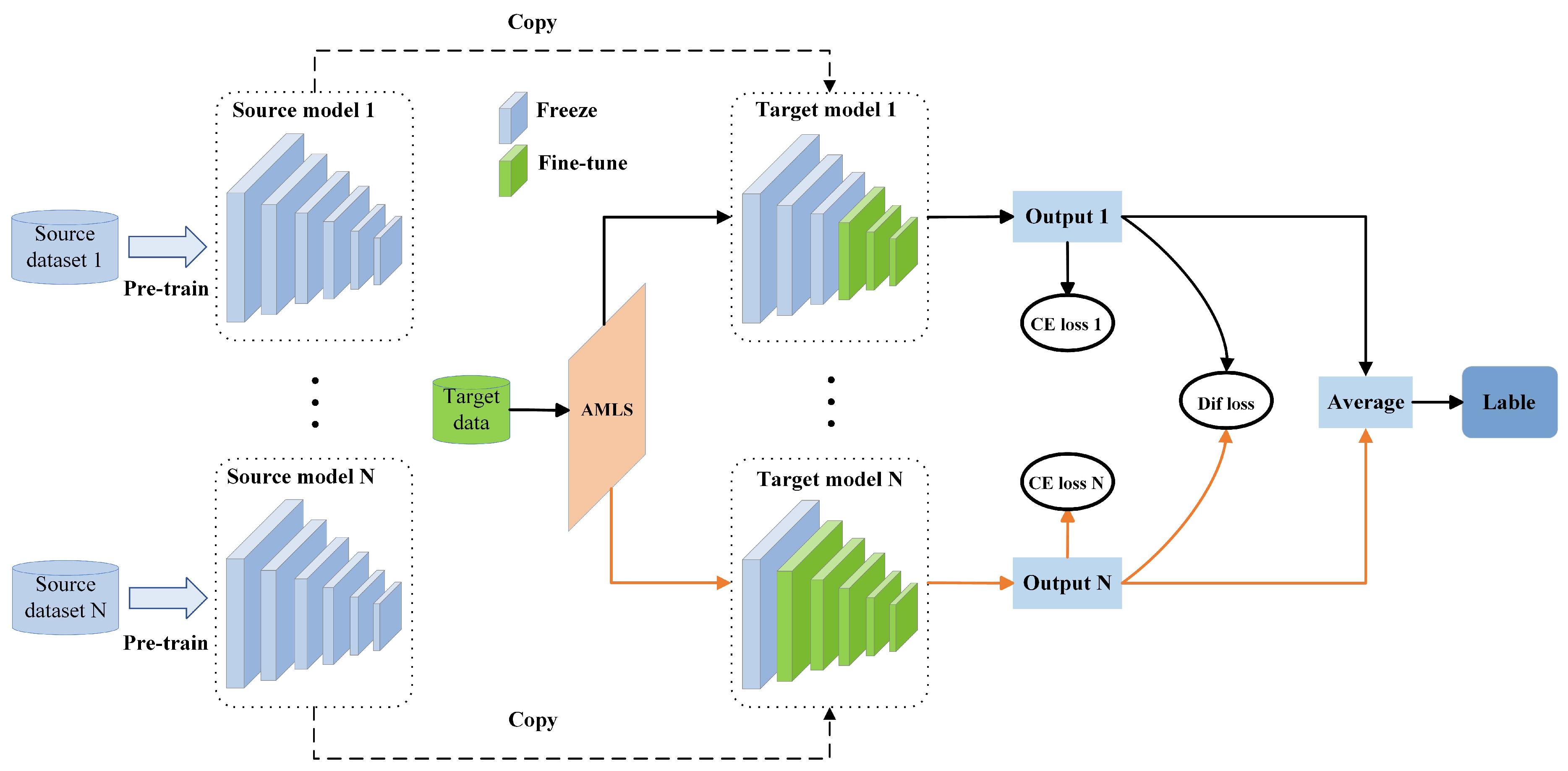 Preprints 89467 g002