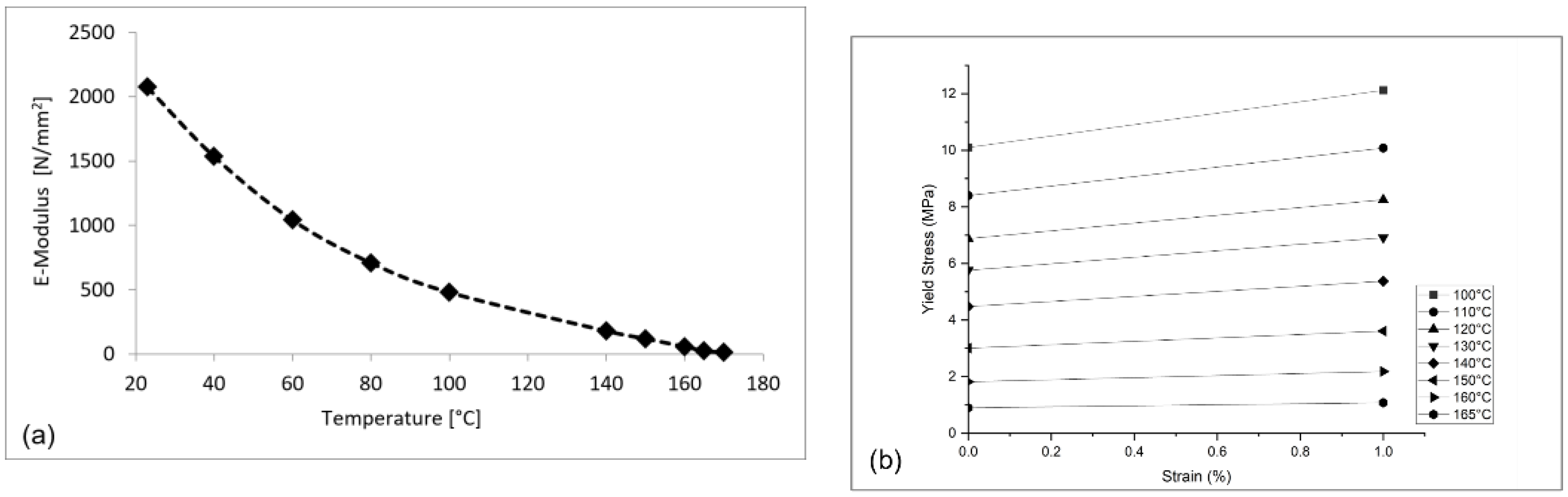 Preprints 94793 g004