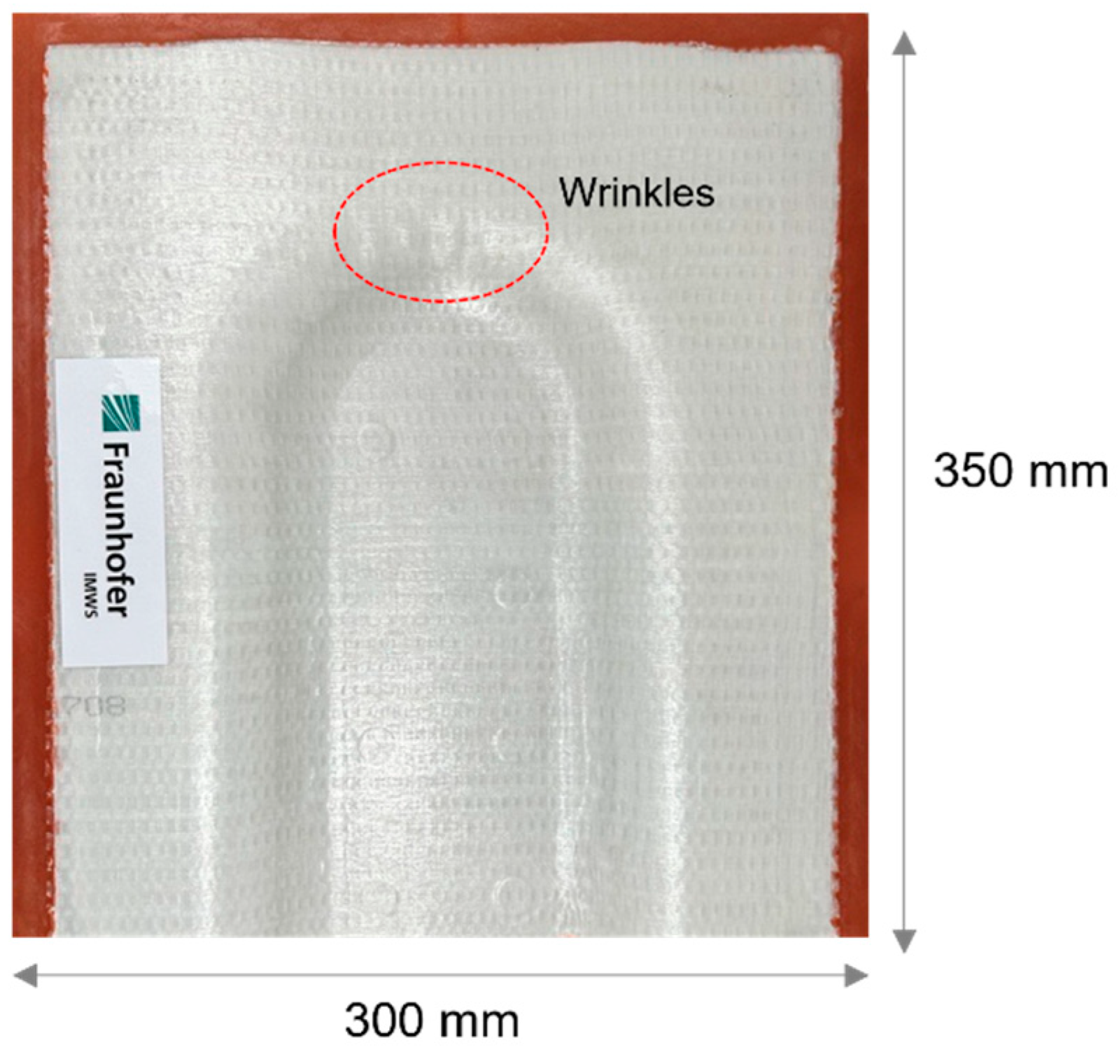 Preprints 94793 g007