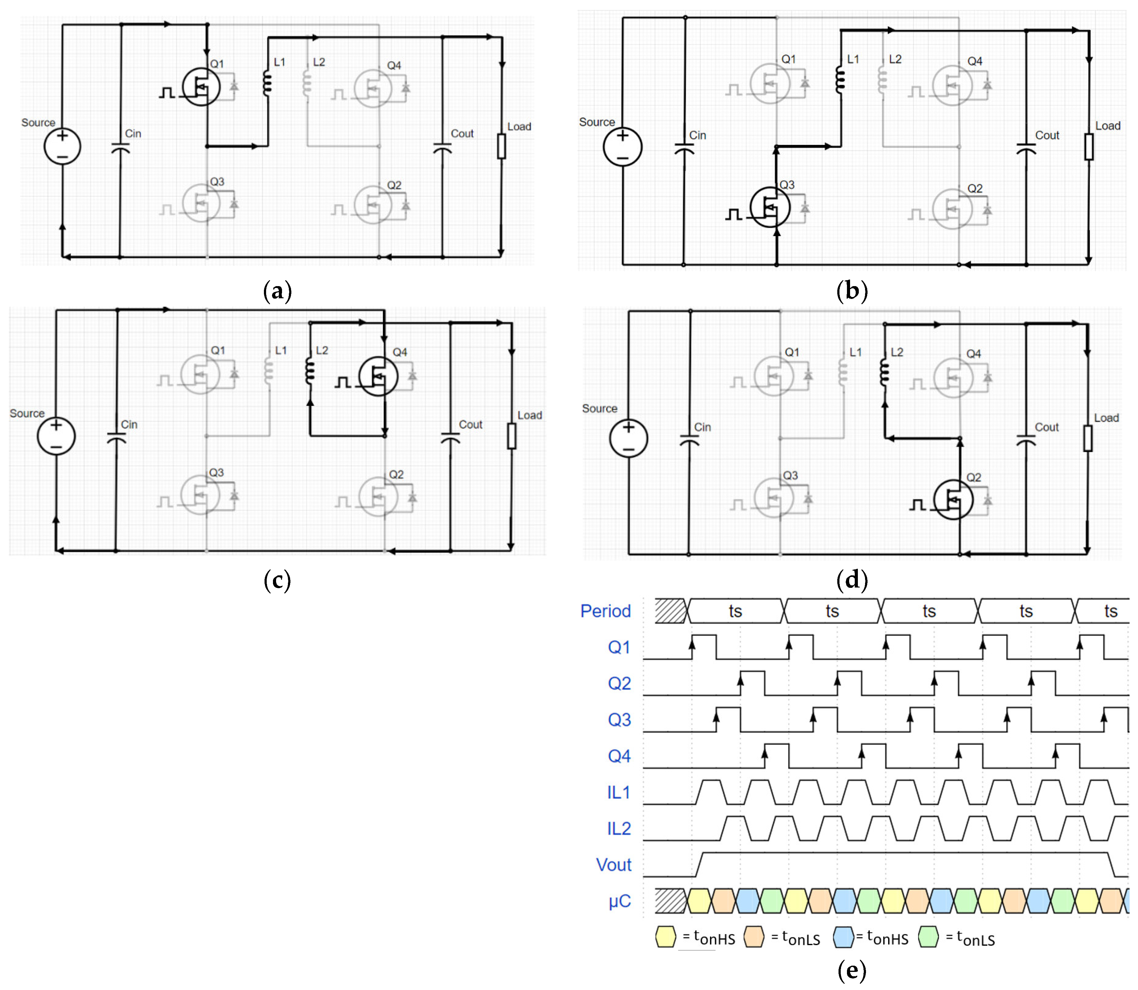 Preprints 119702 g006