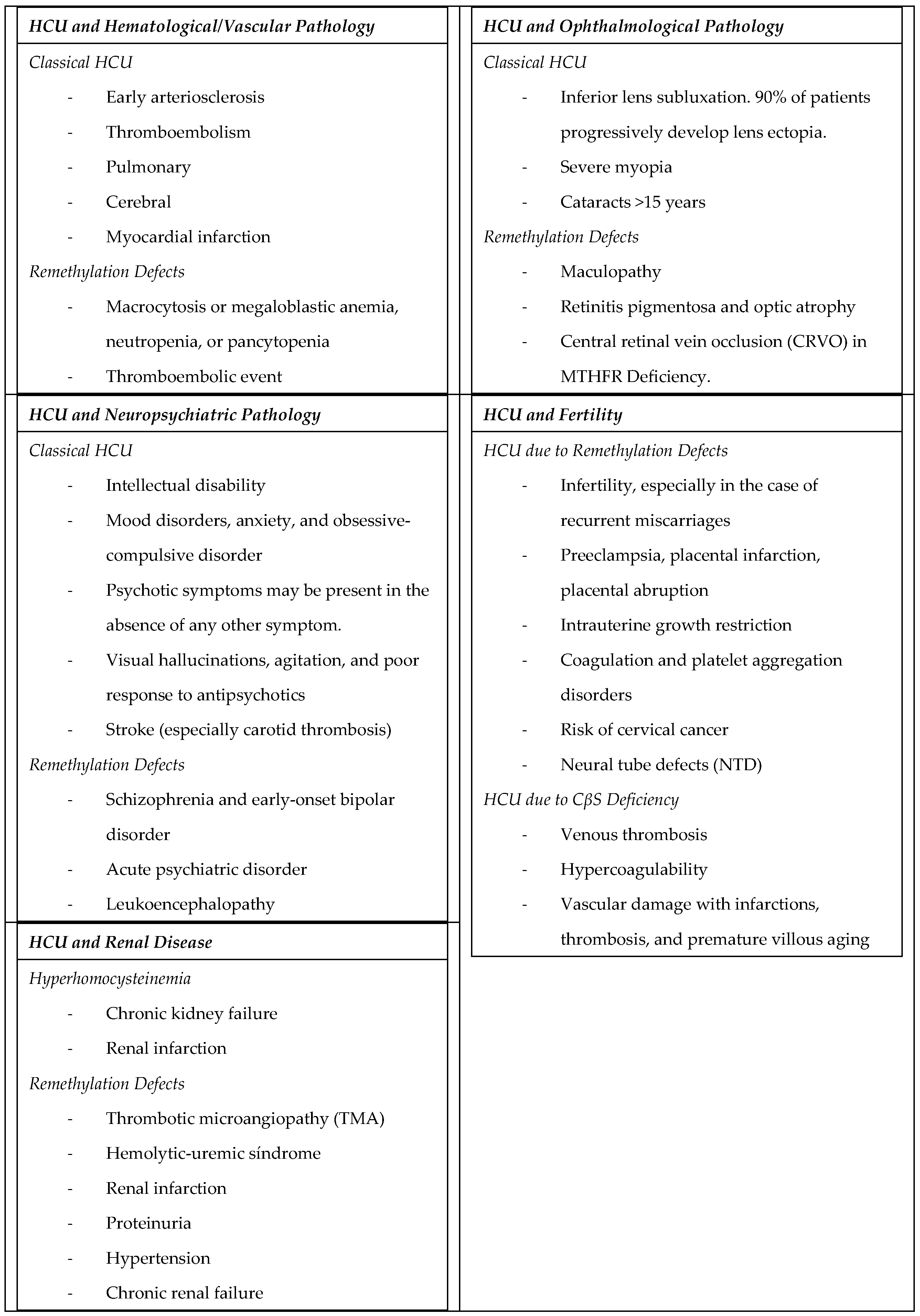 Preprints 91013 i002