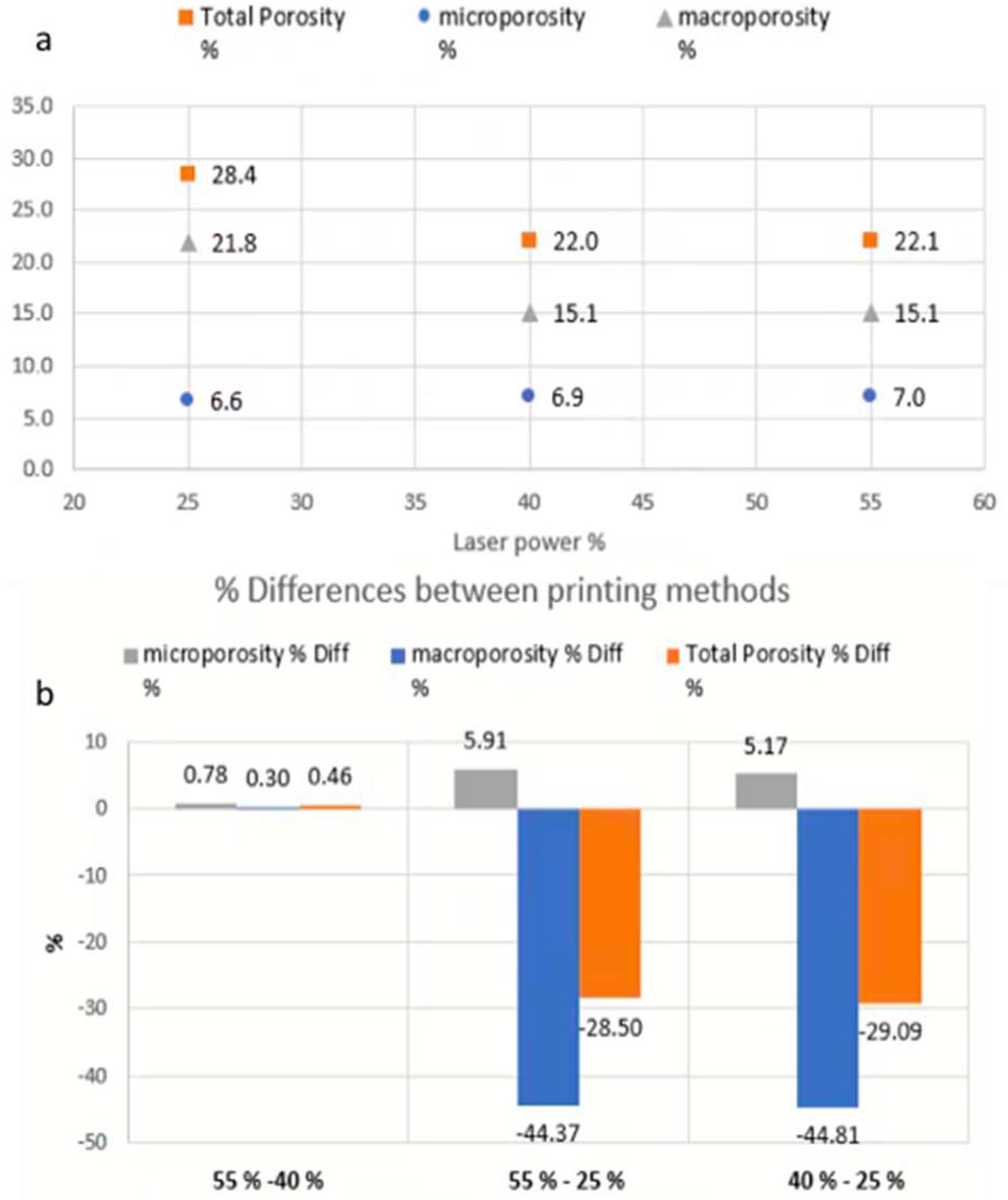 Preprints 78355 g008