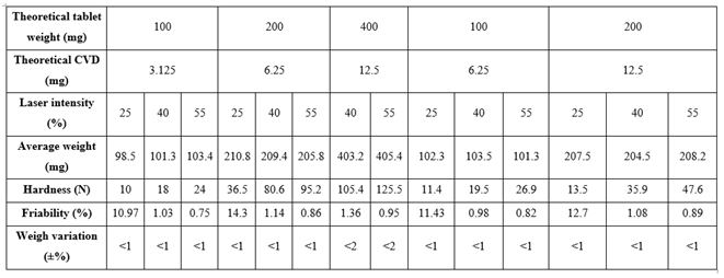 Preprints 78355 i001