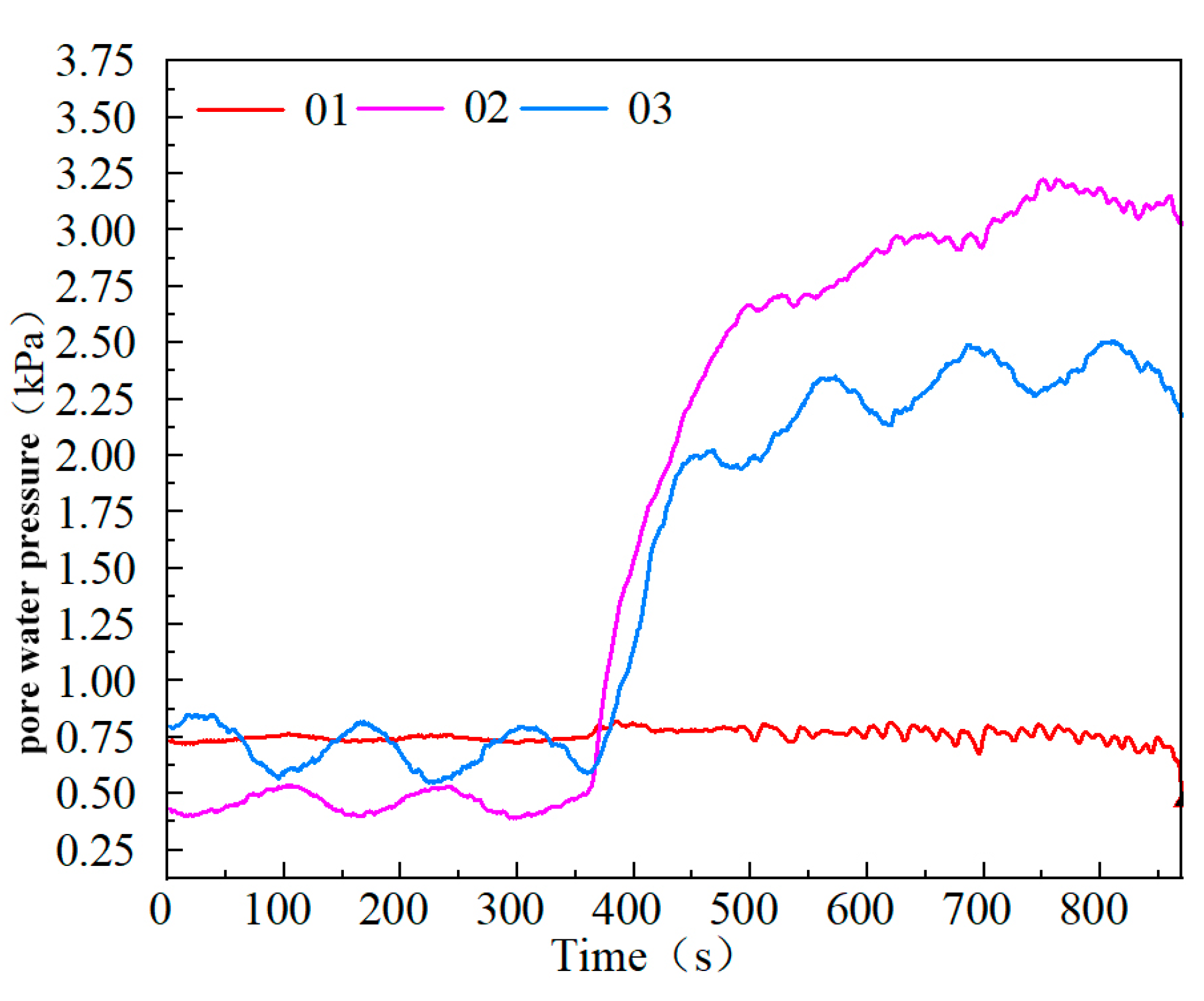 Preprints 75983 g018