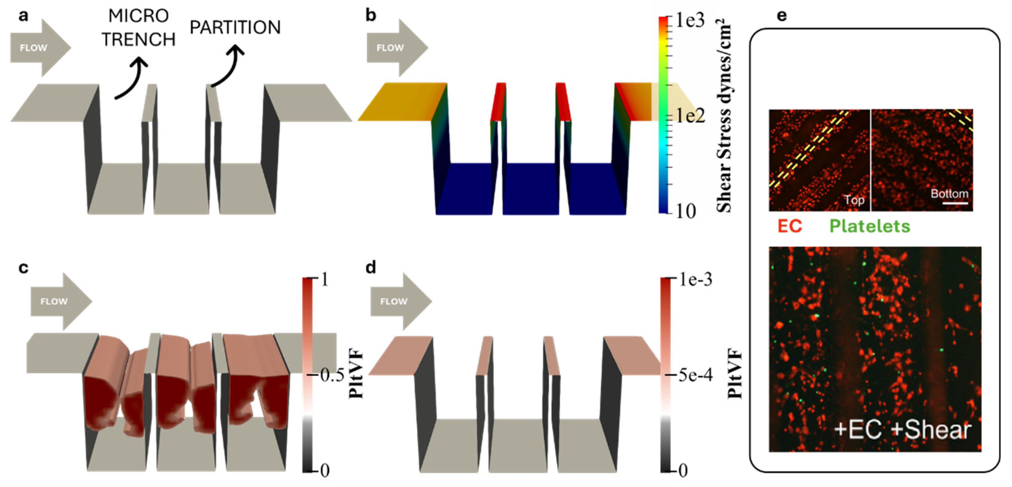 Preprints 119999 g001