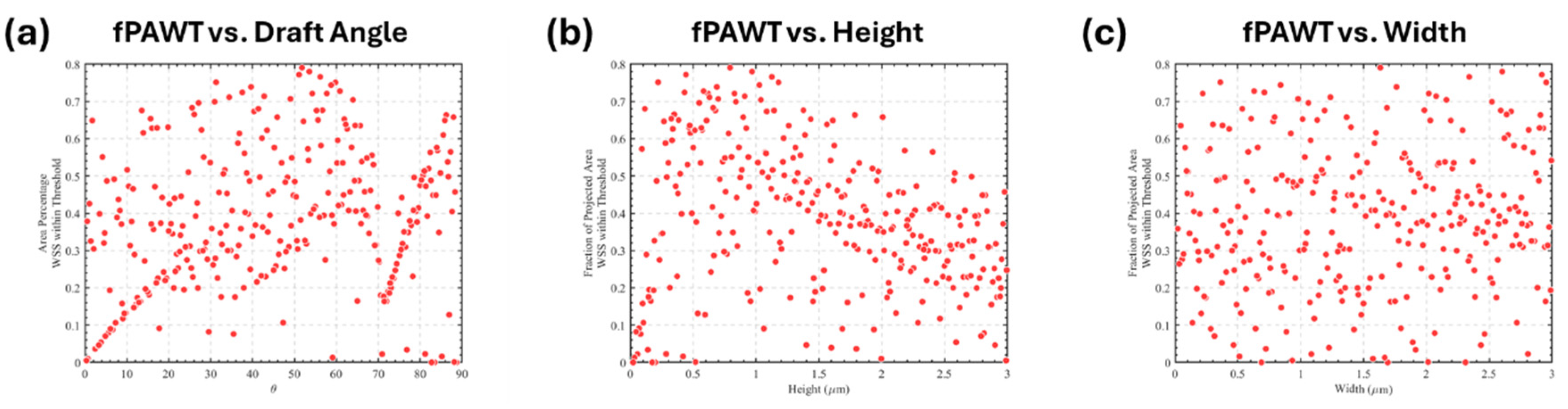 Preprints 119999 g004