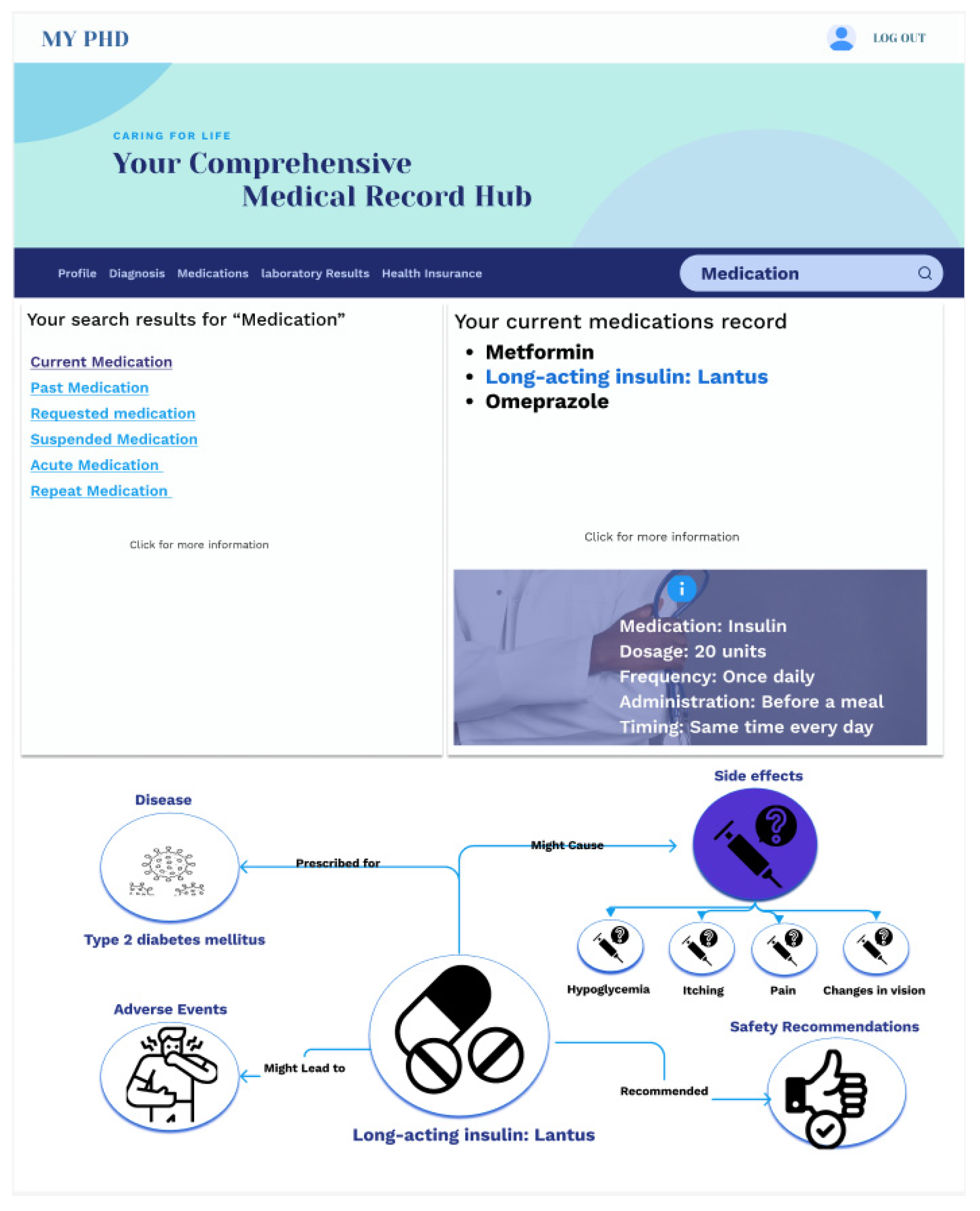 Preprints 101116 g004