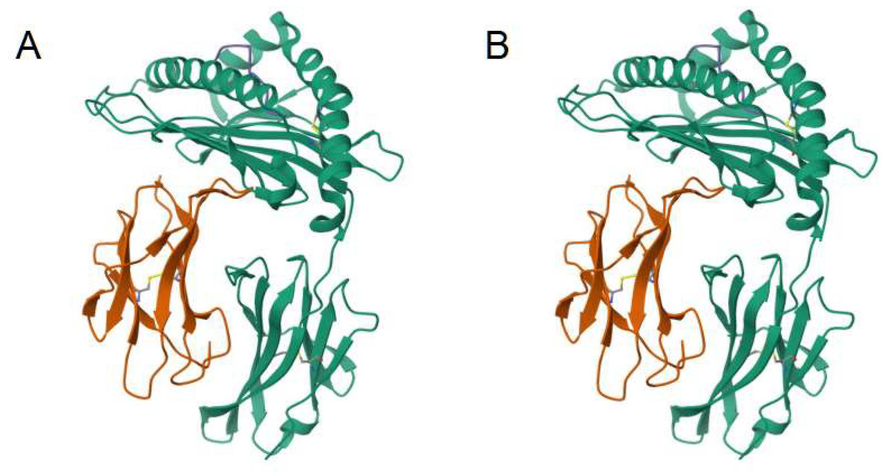 Preprints 97134 g002