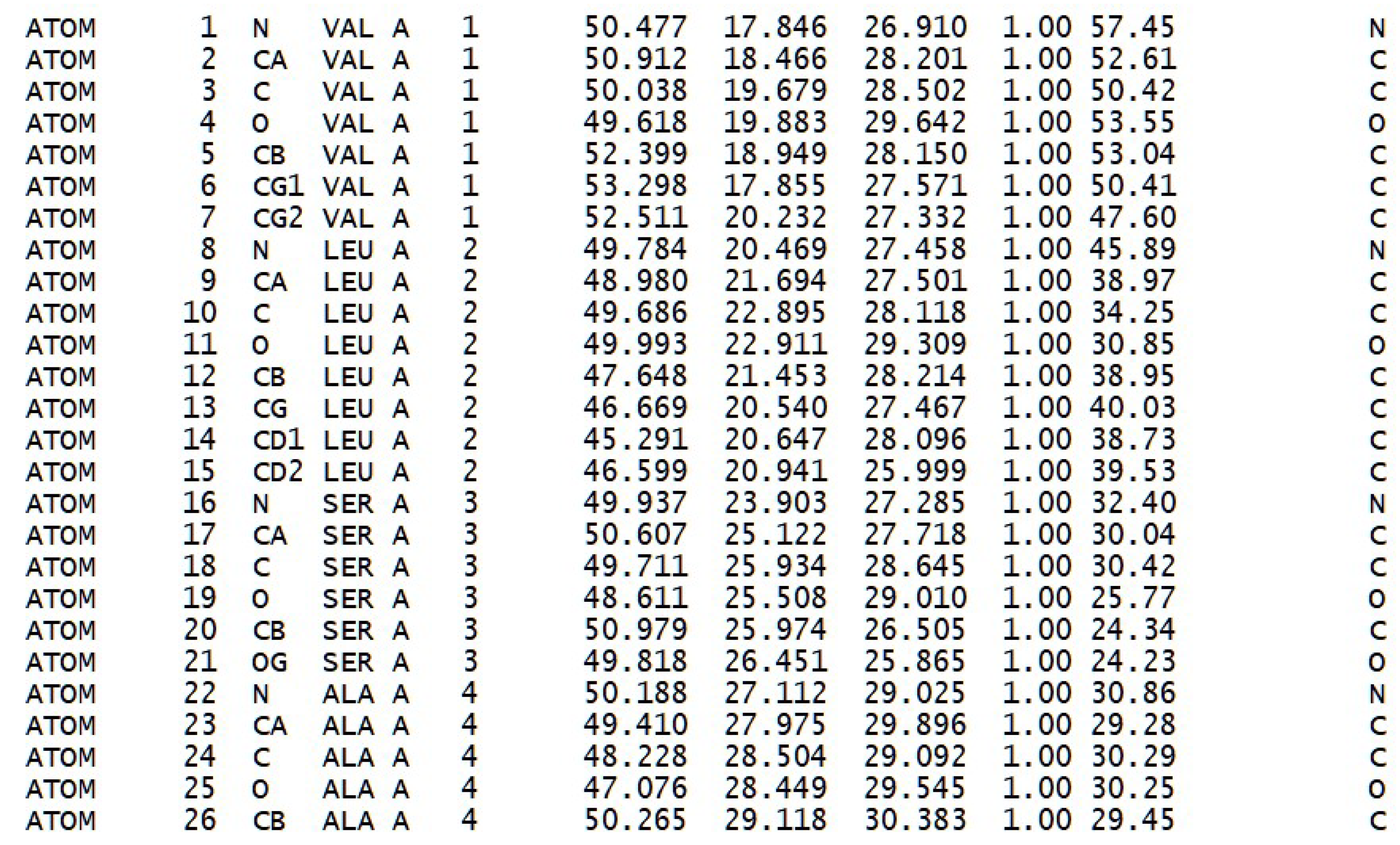 Preprints 97134 g003