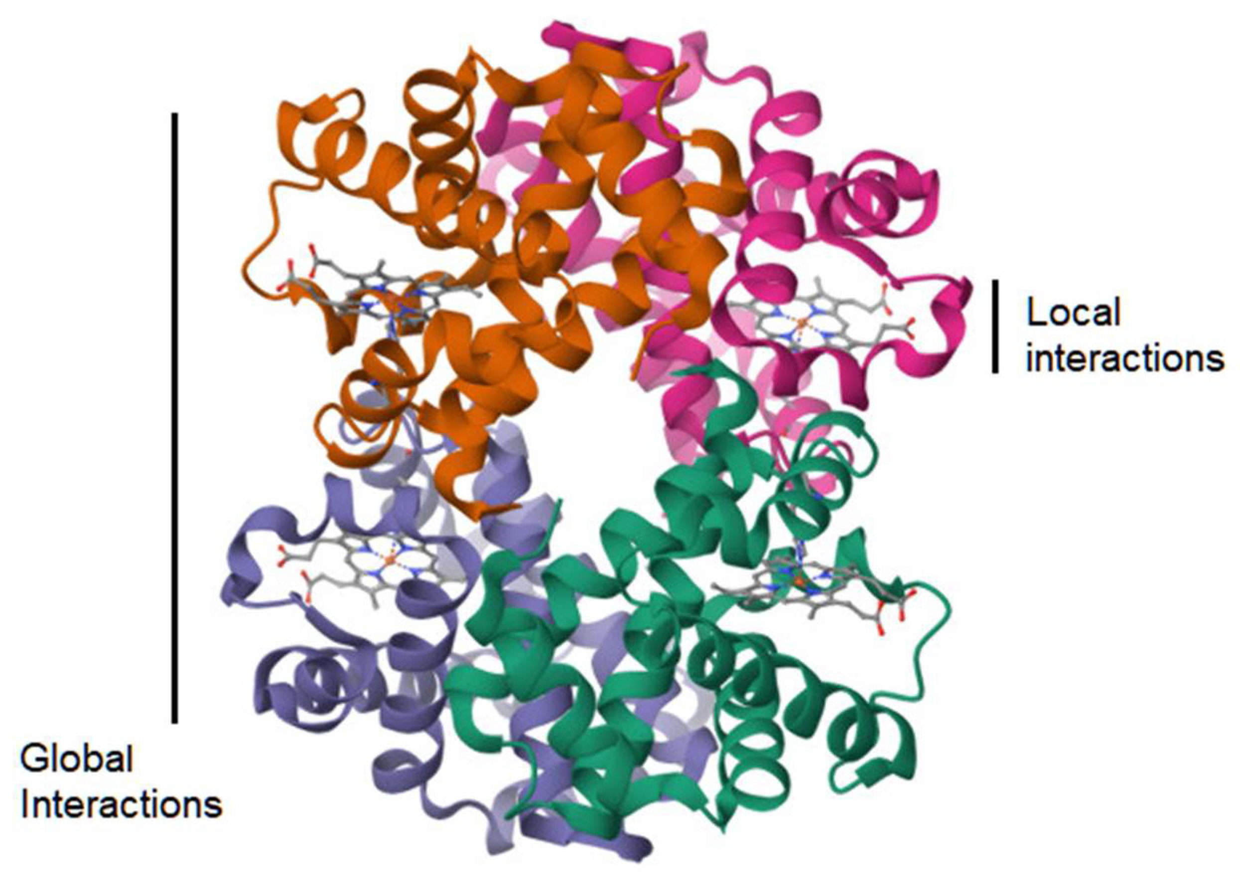 Preprints 97134 g004