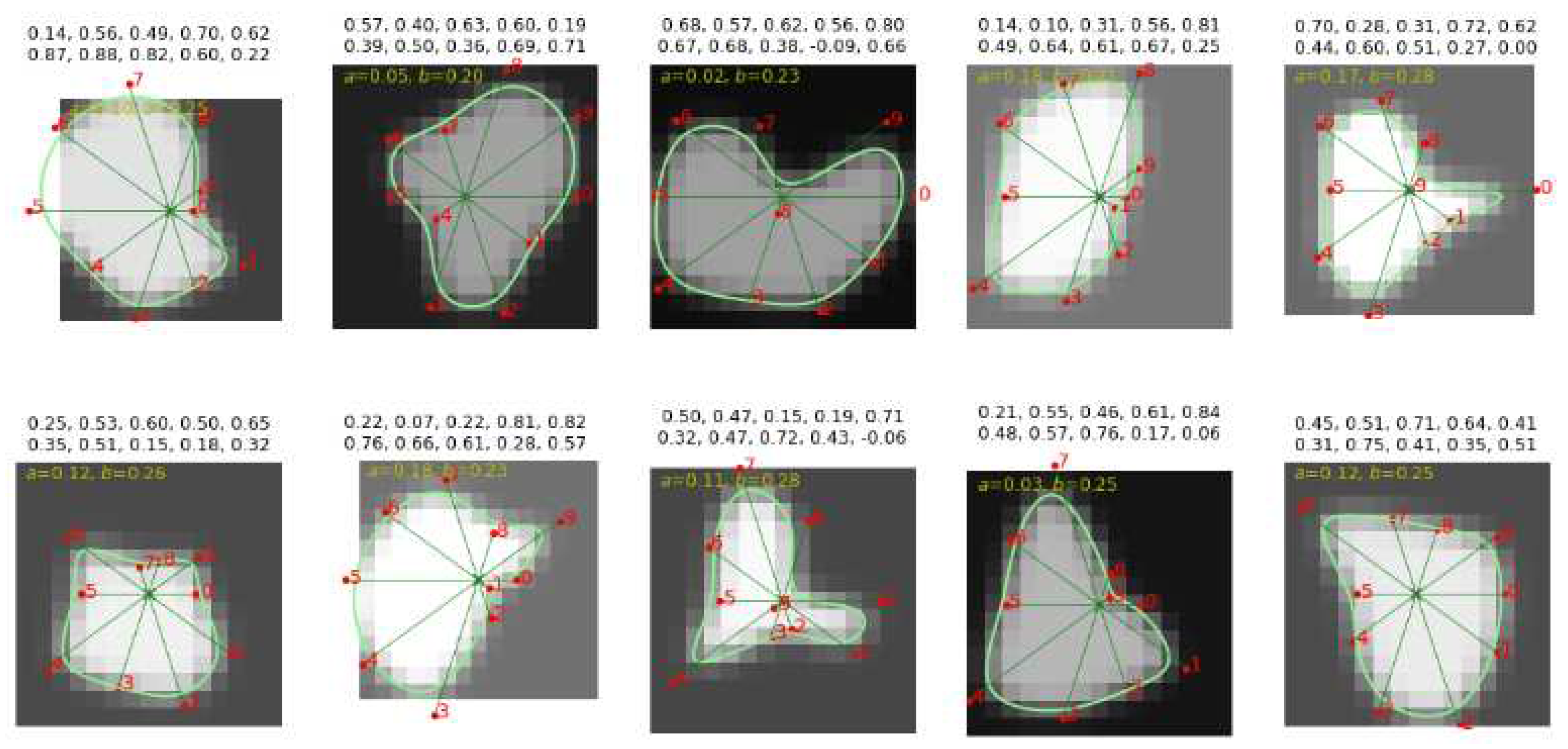 Preprints 94413 g010