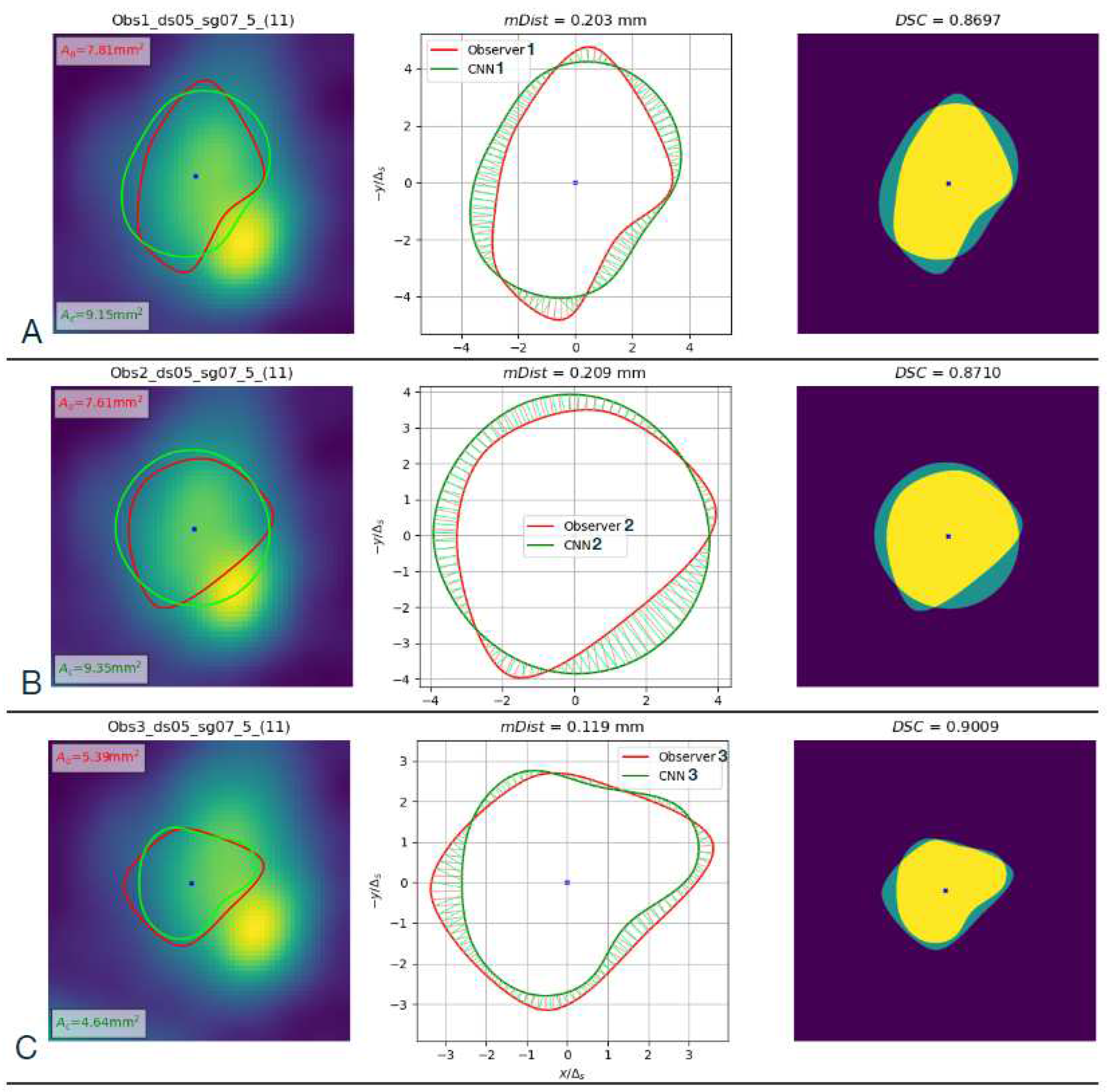 Preprints 94413 g020