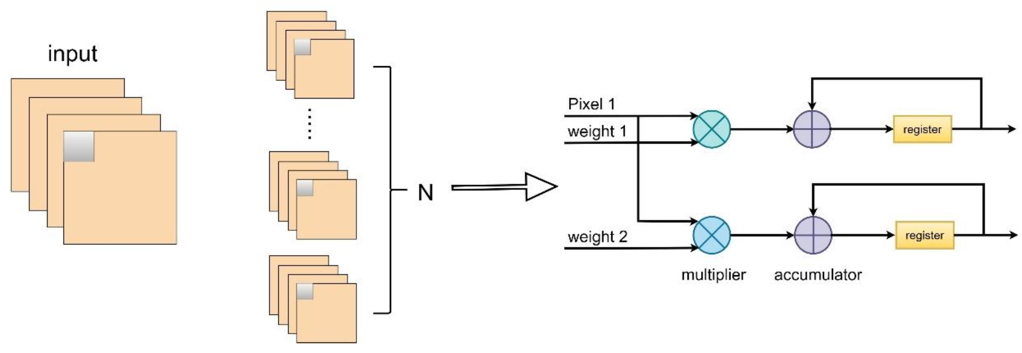 Preprints 92686 g004