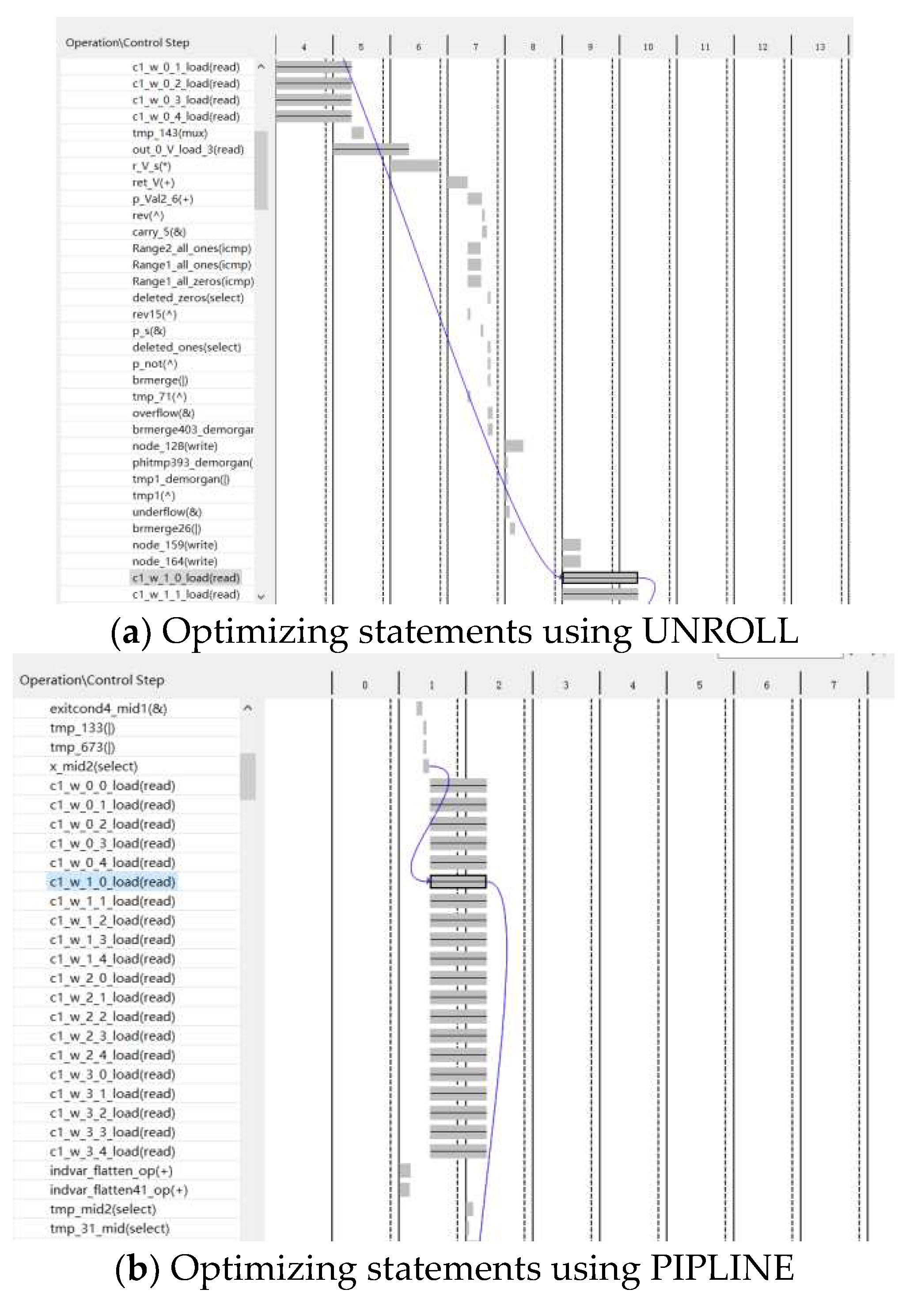 Preprints 92686 g010