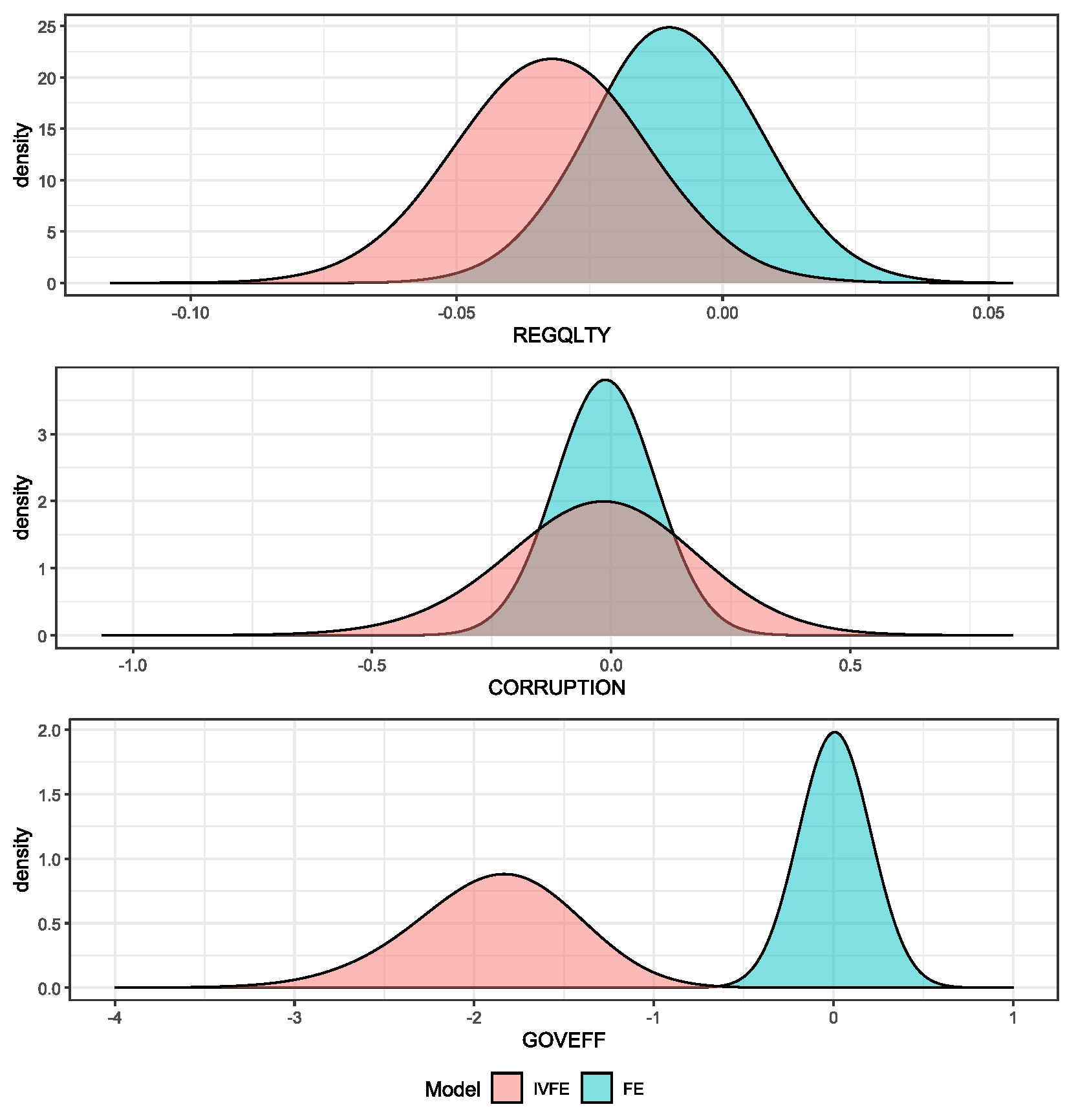 Preprints 138219 g0a1