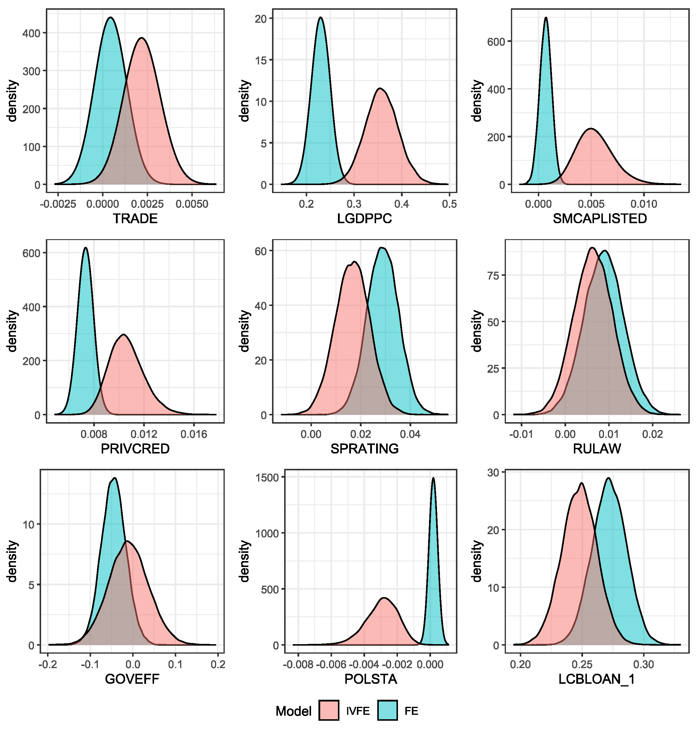 Preprints 138219 g0a2