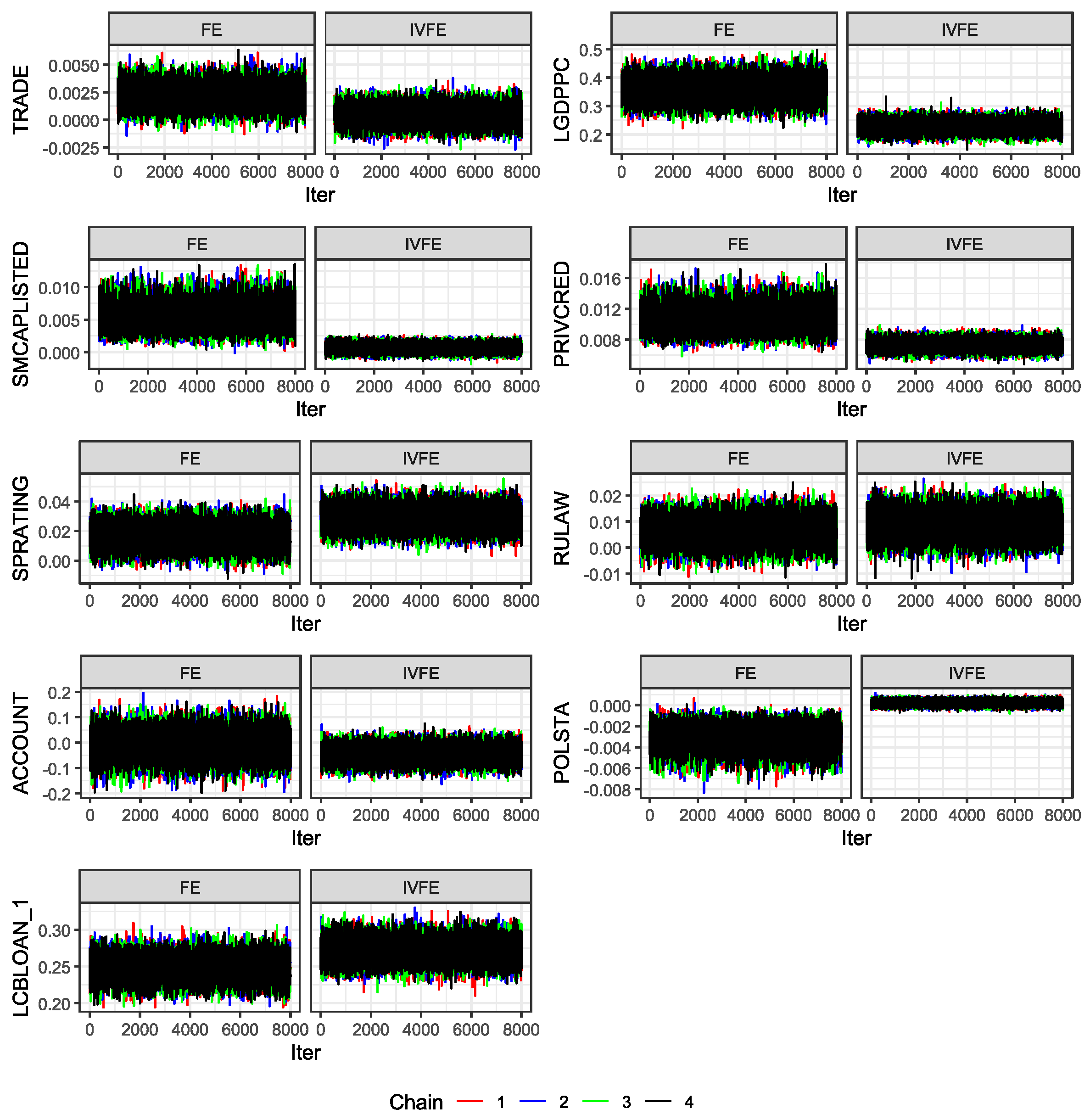 Preprints 138219 g0a4