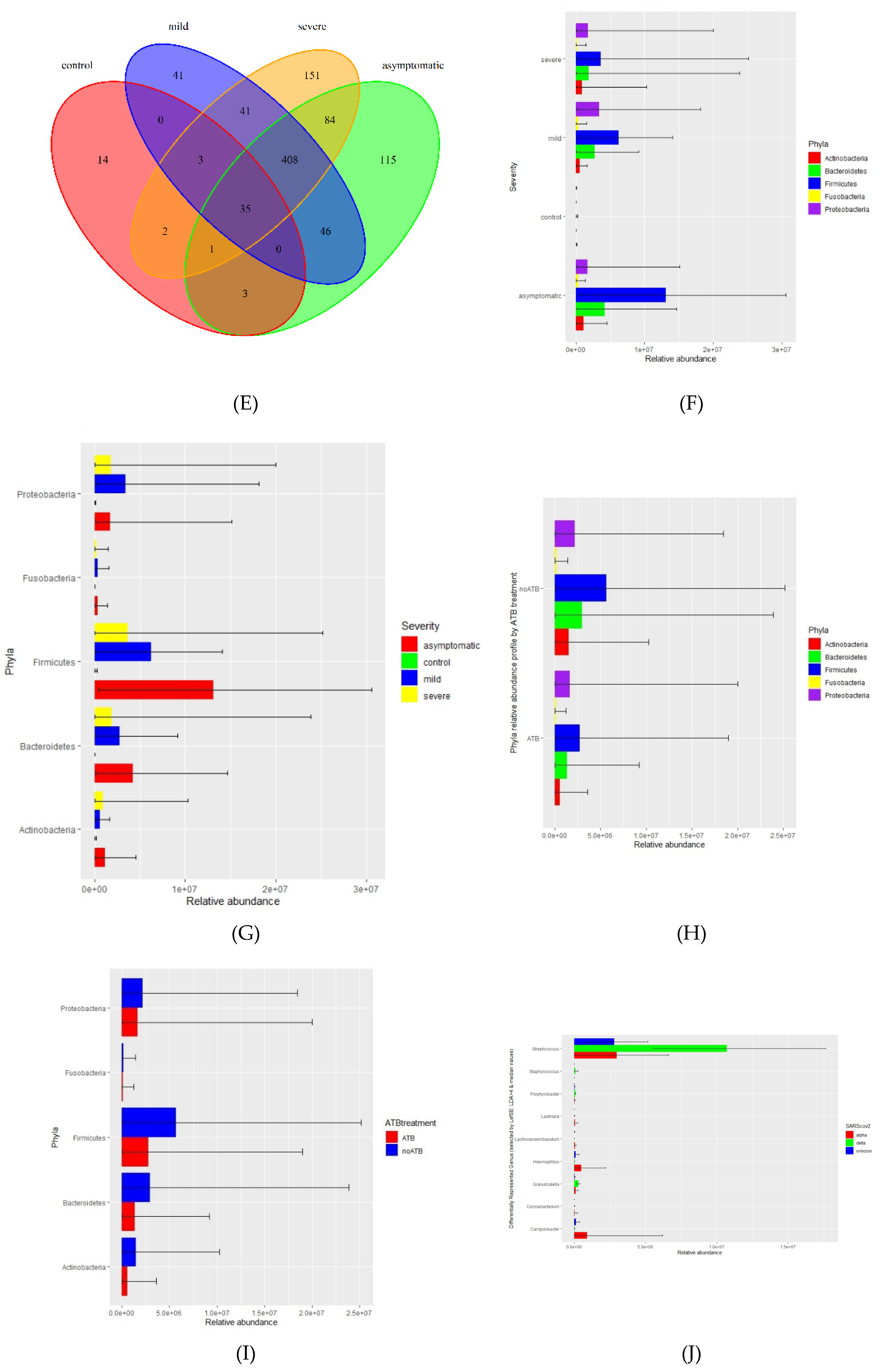 Preprints 75841 g001b