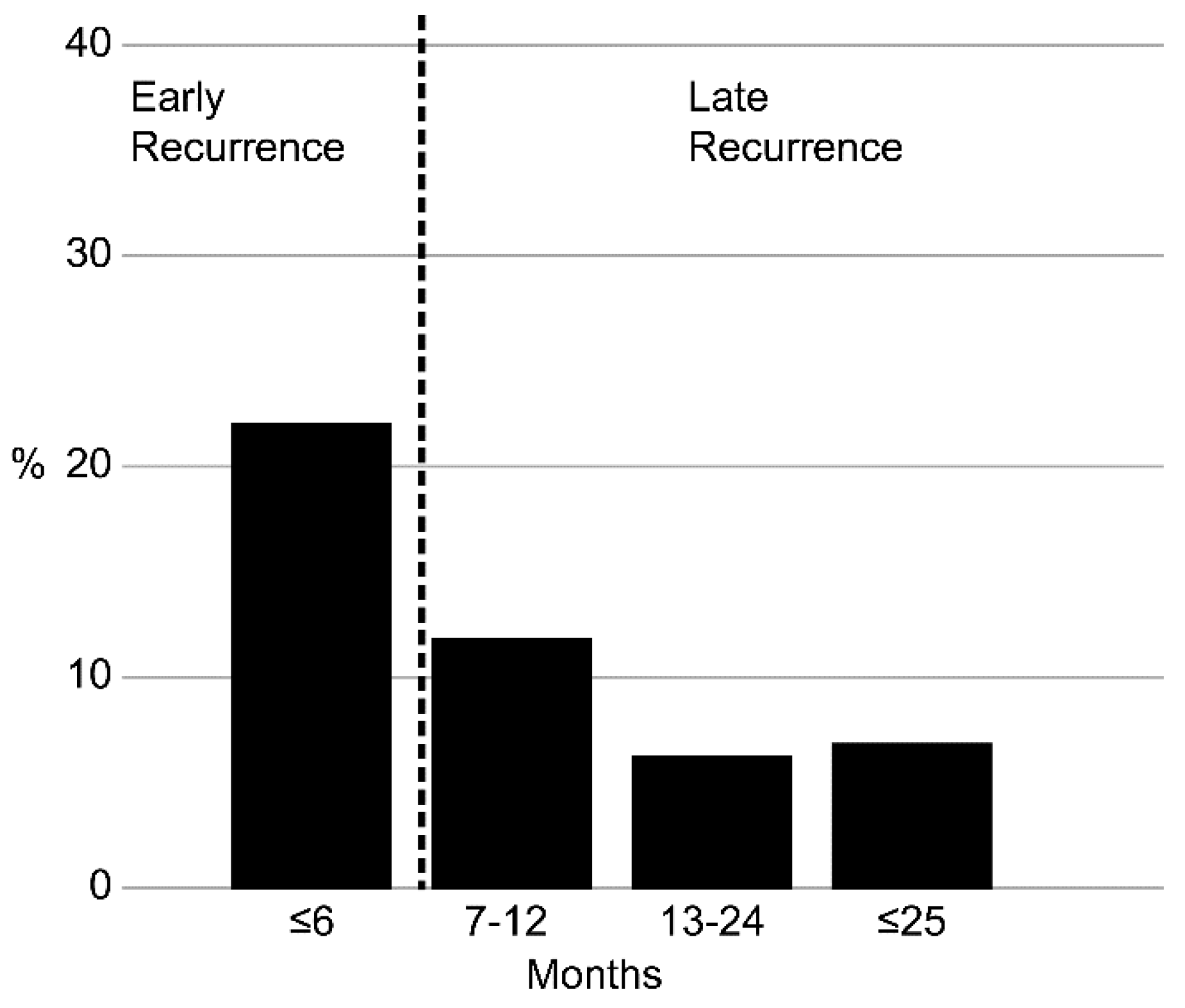 Preprints 98393 g001