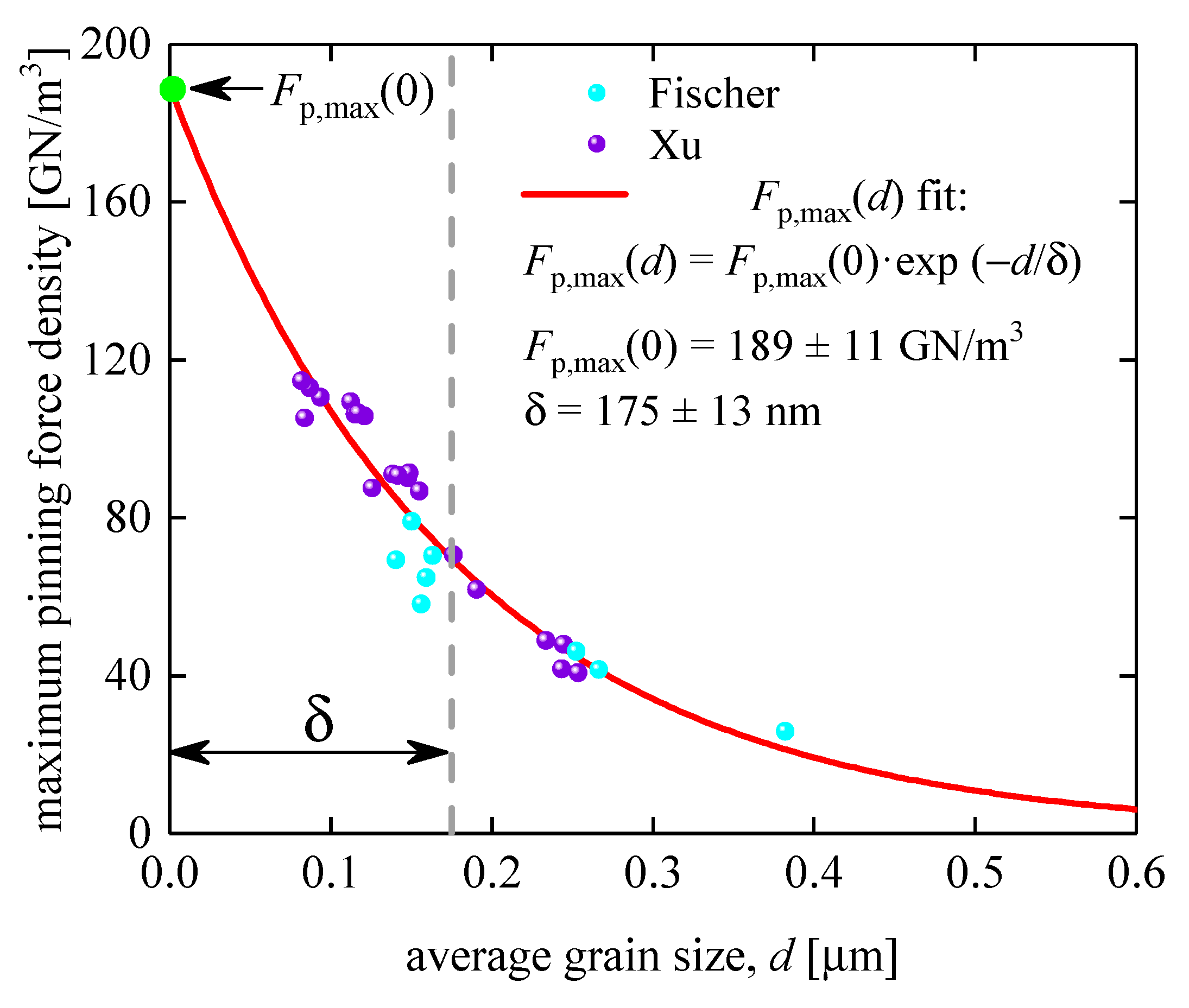 Preprints 78046 g006