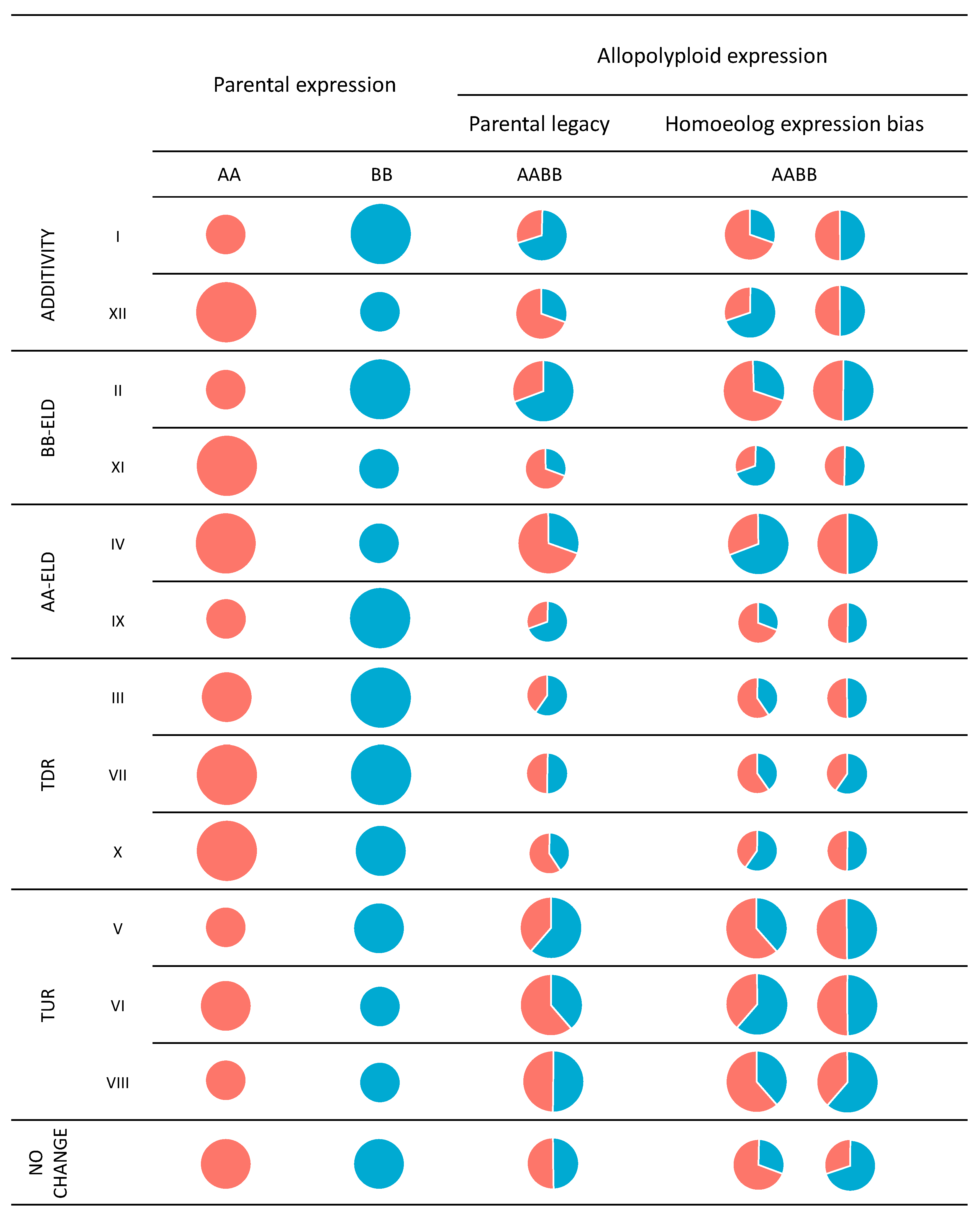 Preprints 111106 g001