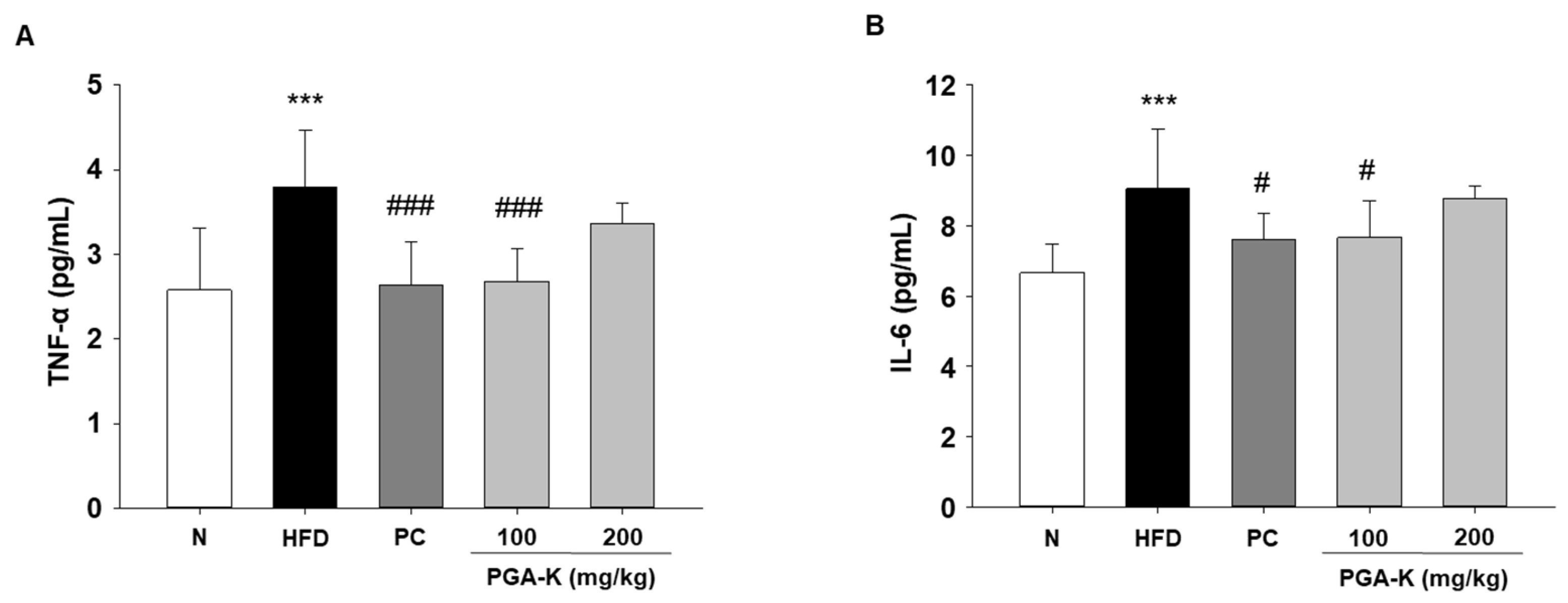 Preprints 98426 g005