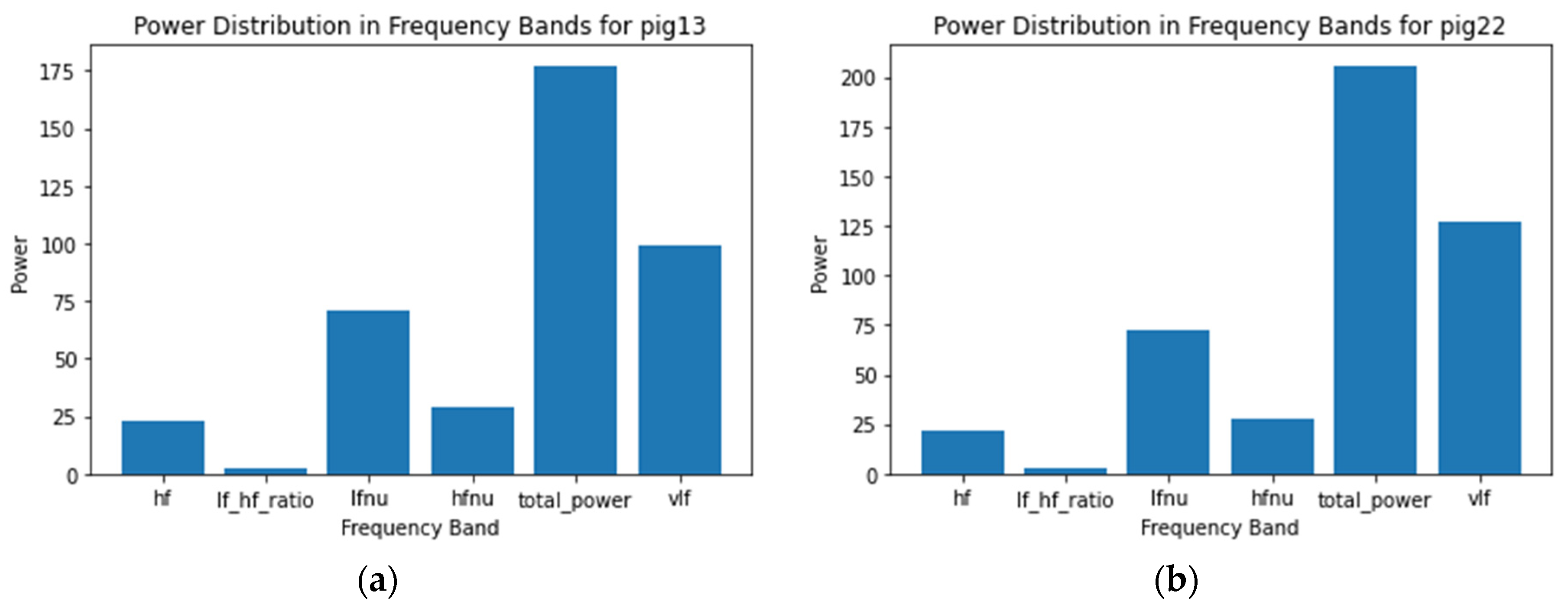 Preprints 79606 g002