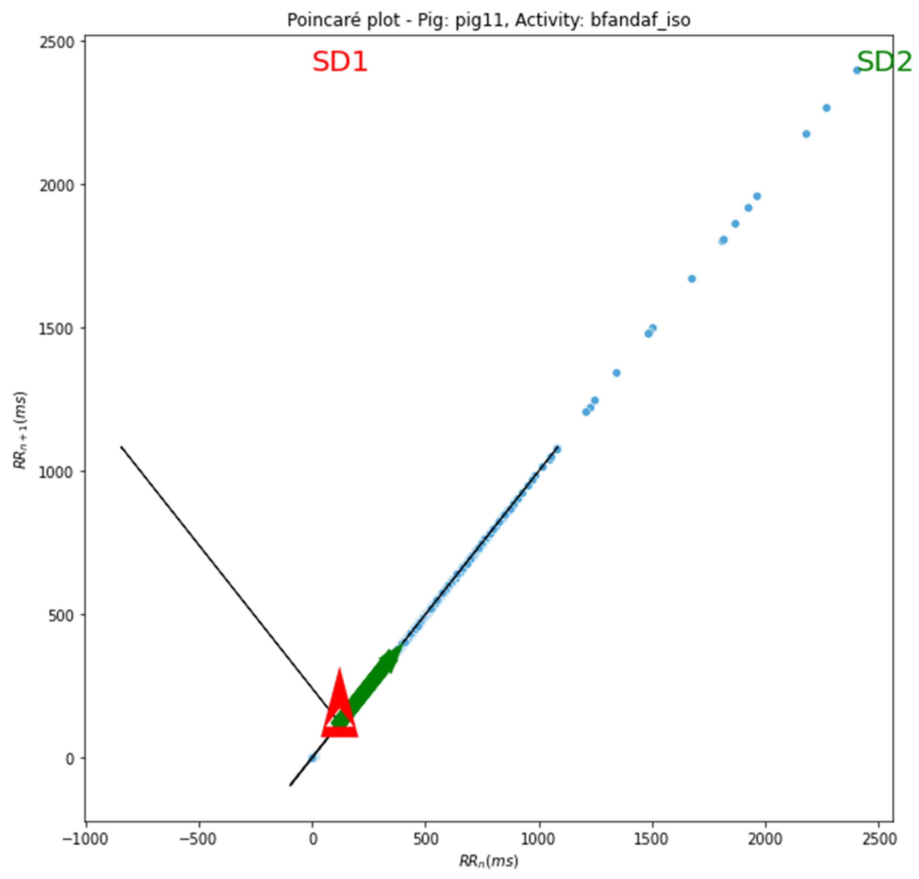 Preprints 79606 g004