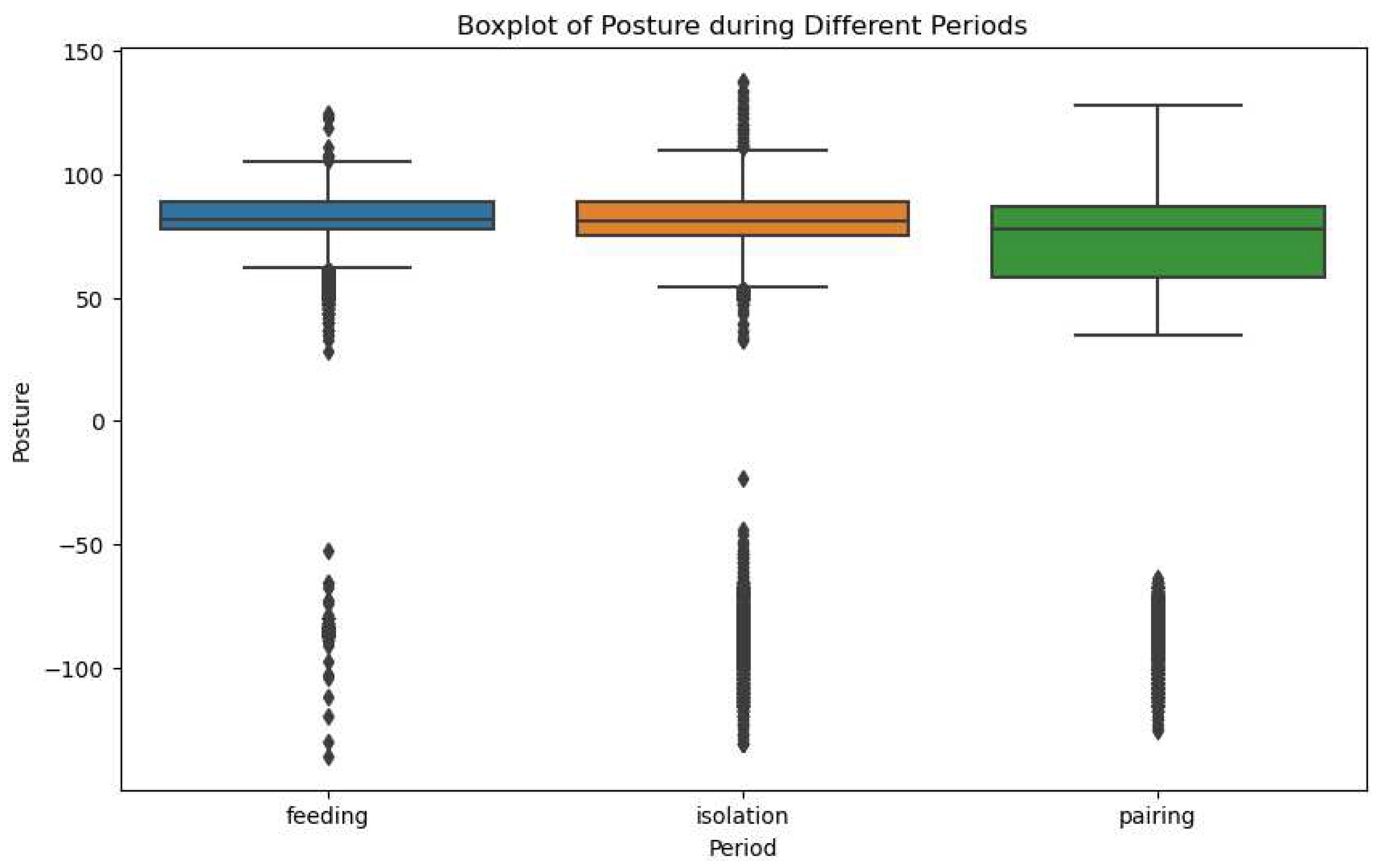 Preprints 79606 g019