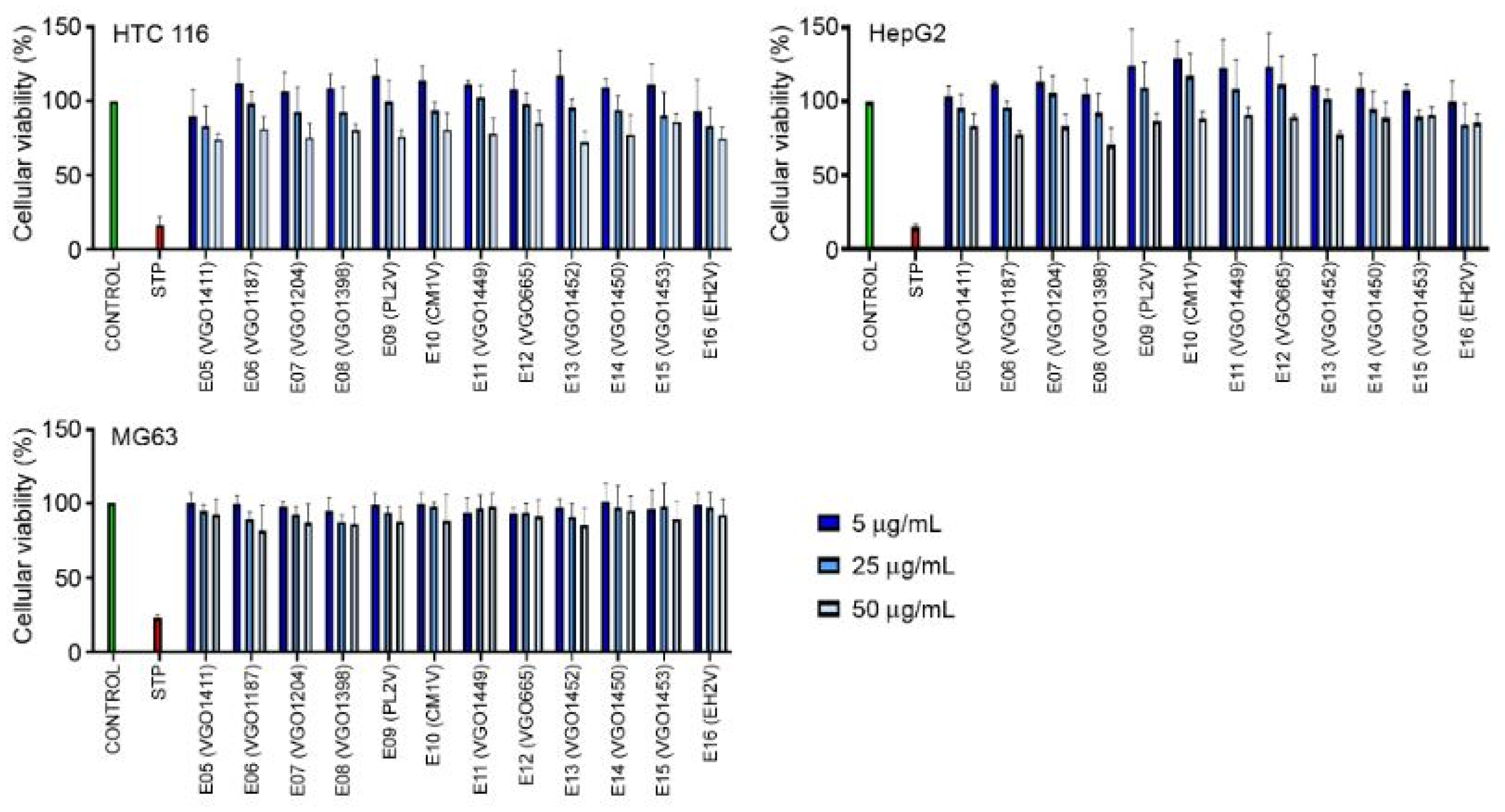 Preprints 100723 g004