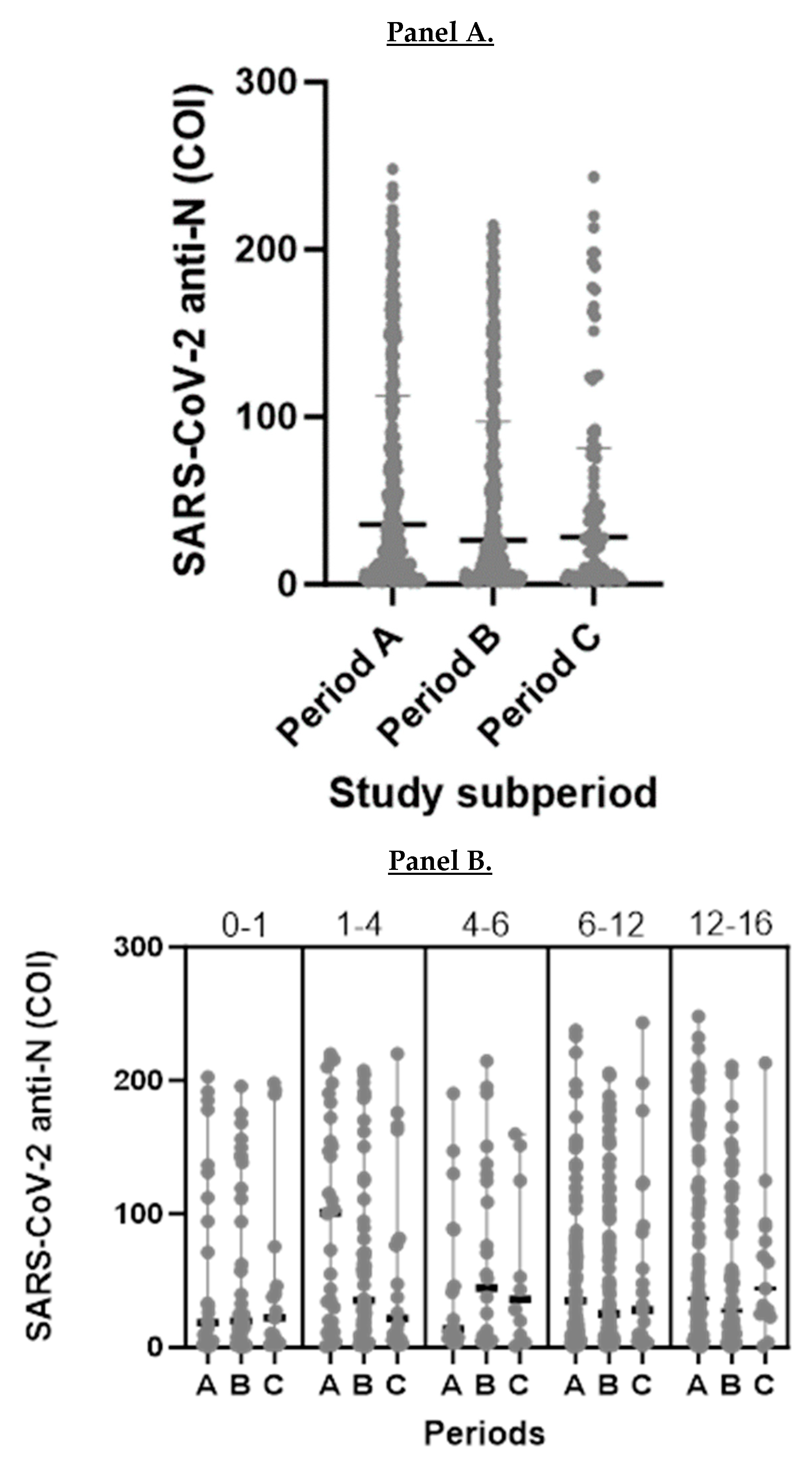 Preprints 98187 g003