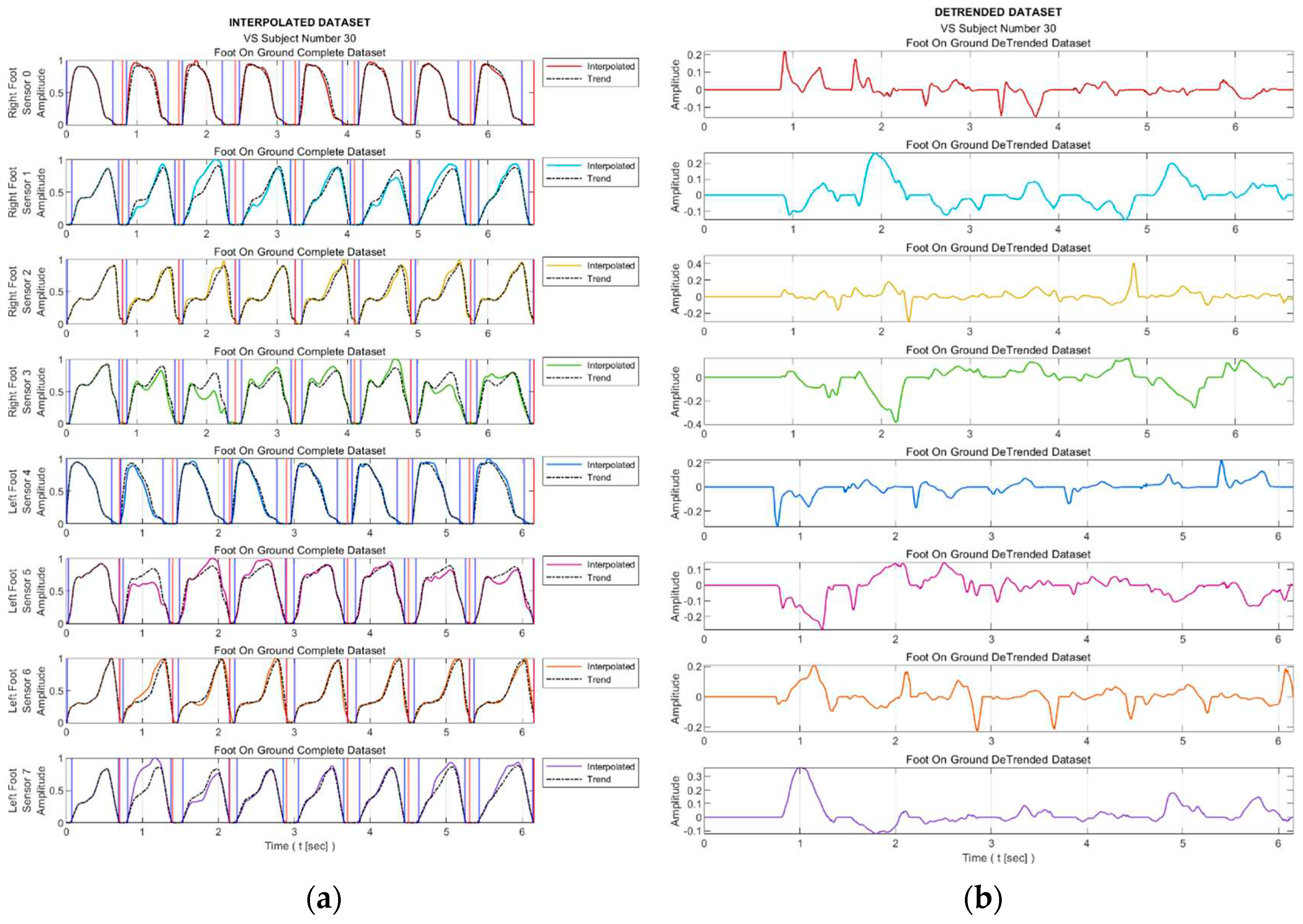 Preprints 82377 g005