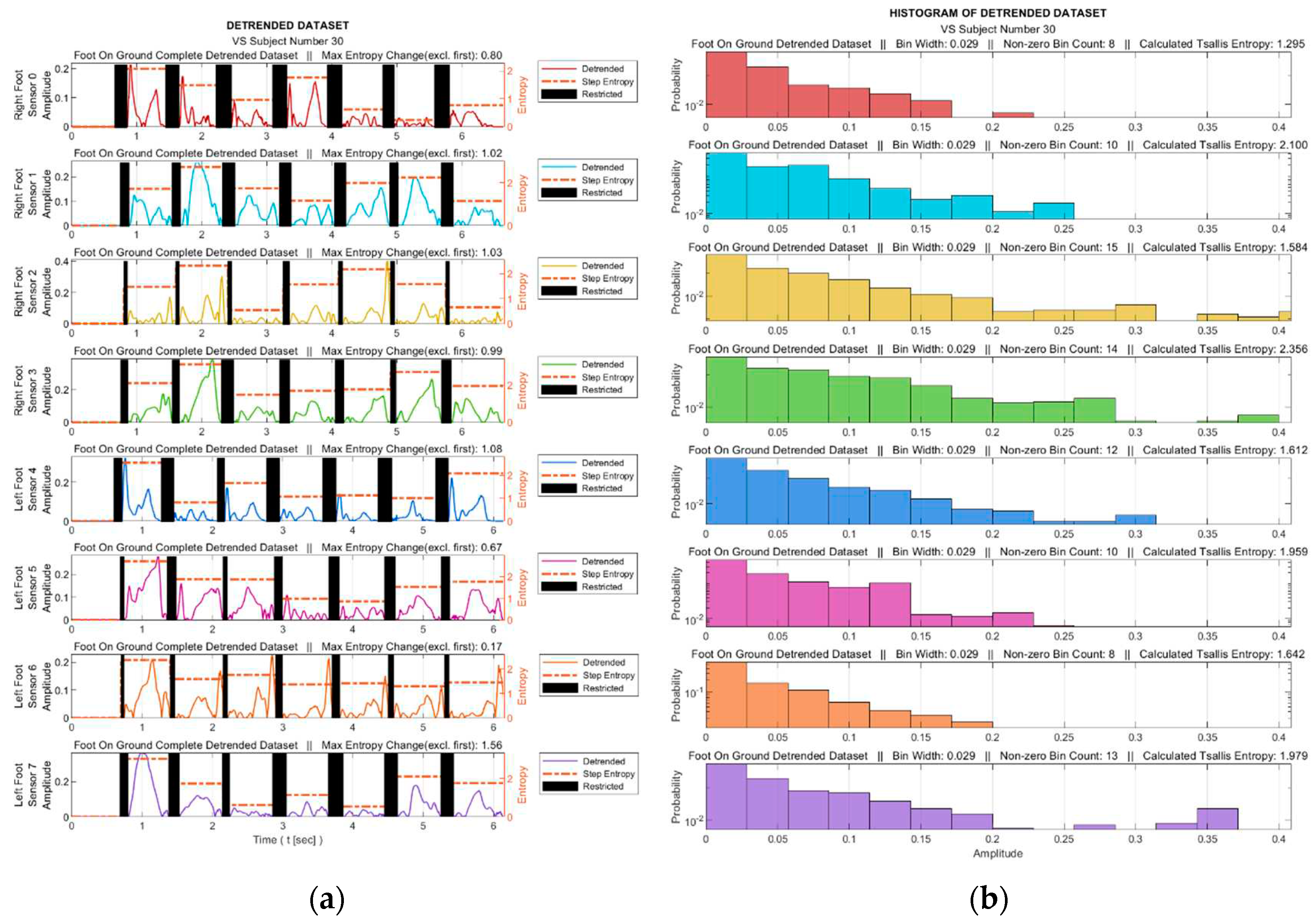 Preprints 82377 g006