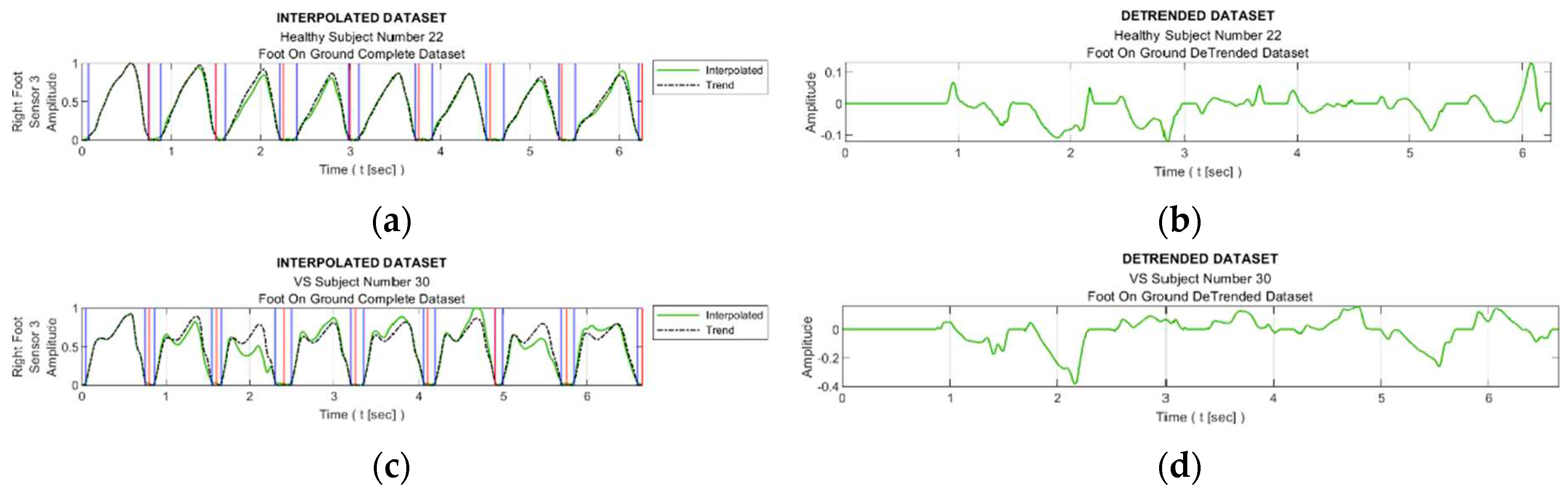 Preprints 82377 g008