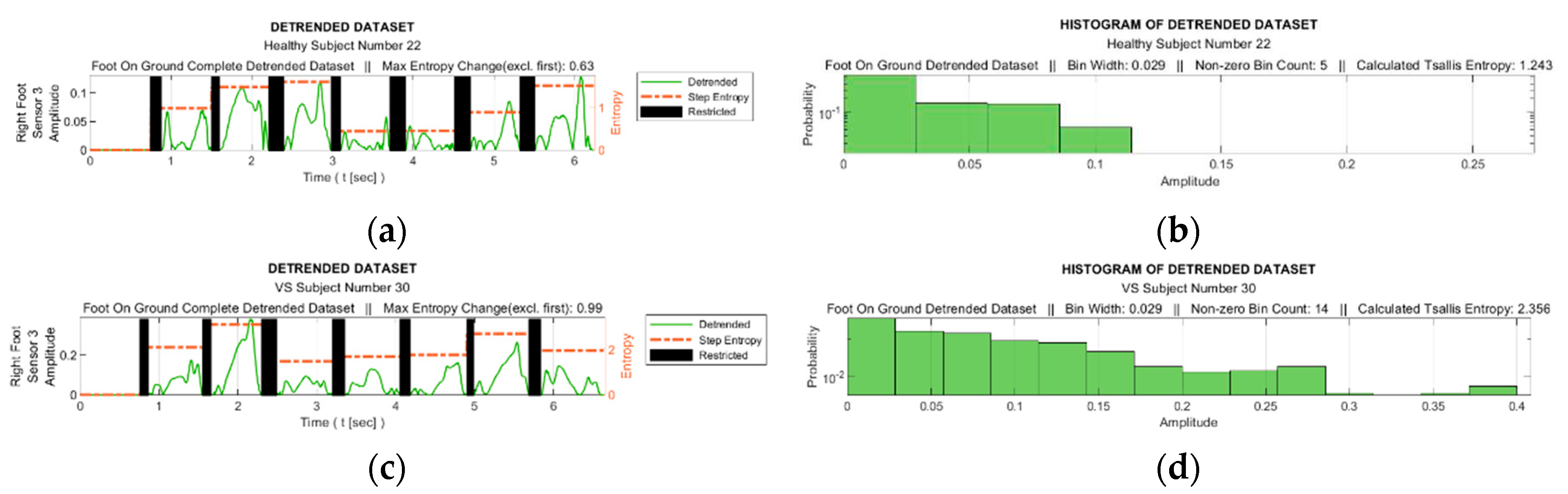 Preprints 82377 g009