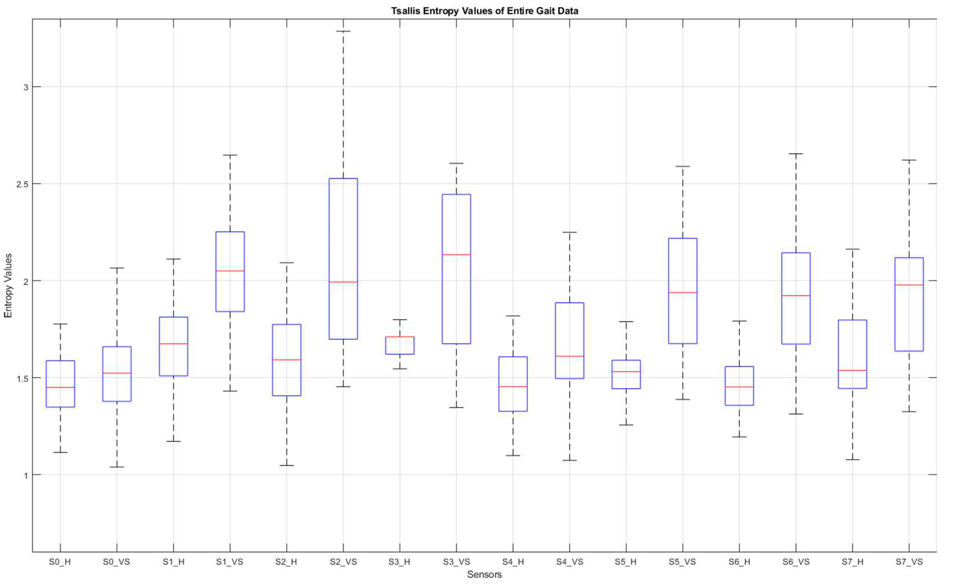 Preprints 82377 g010