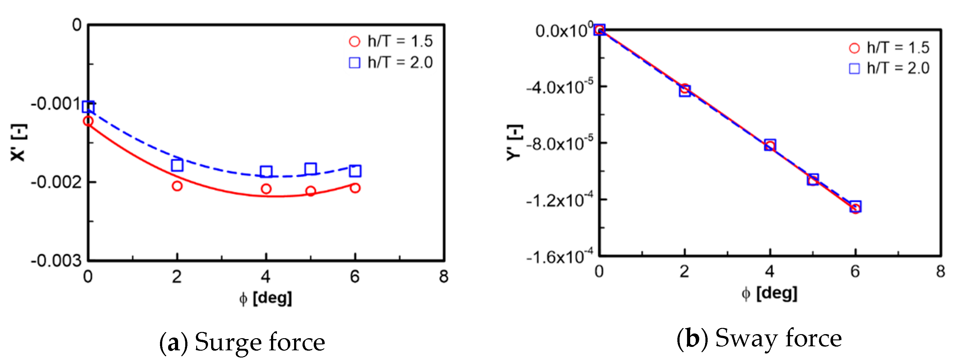 Preprints 104442 g007a