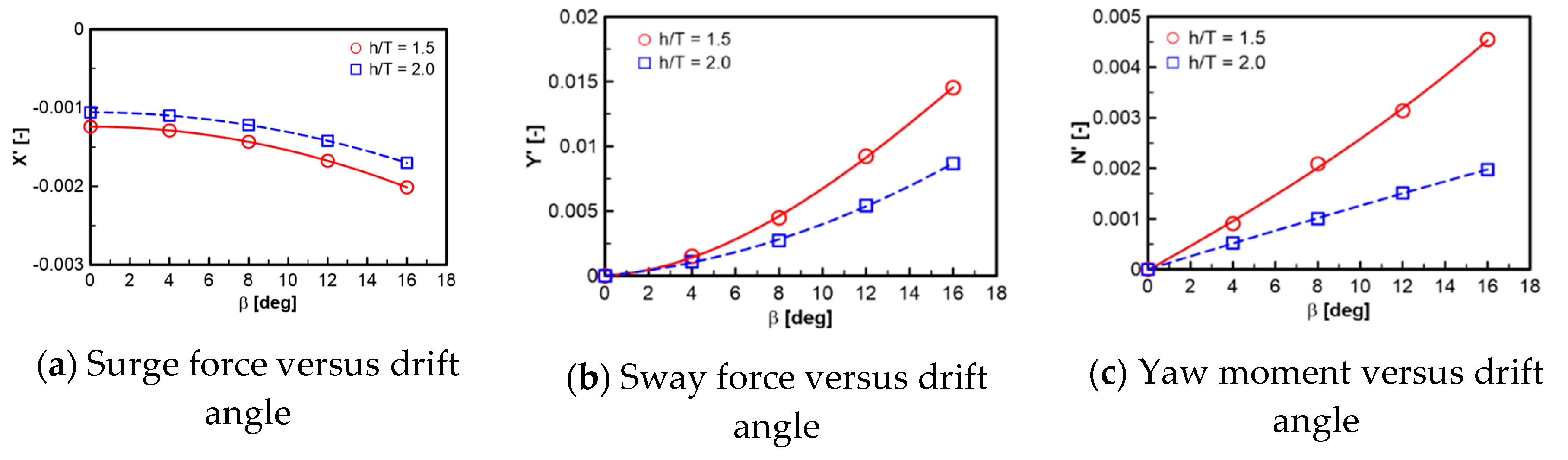 Preprints 104442 g009