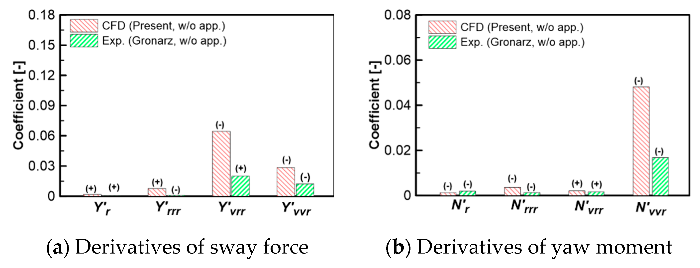 Preprints 104442 g020