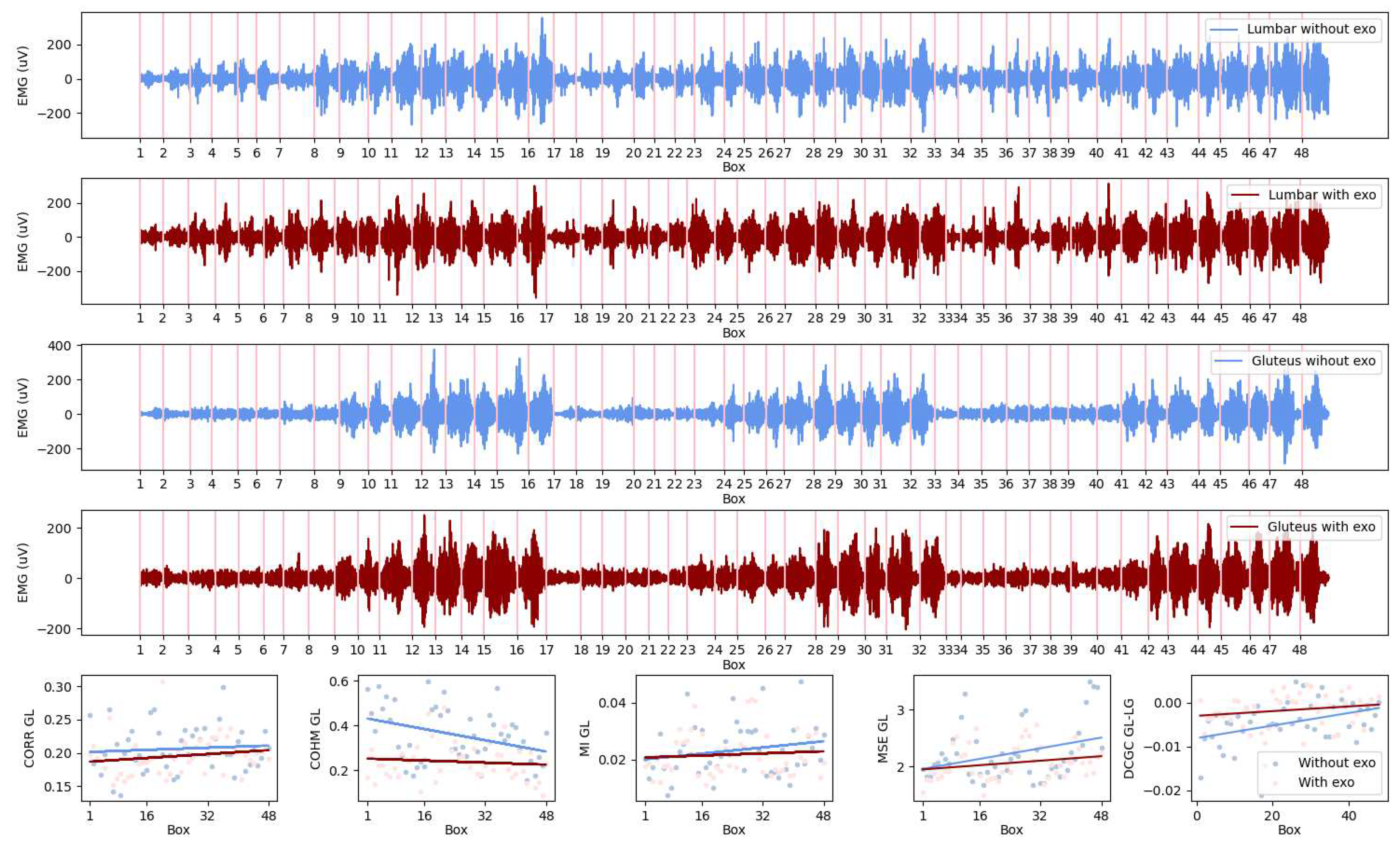 Preprints 86298 g002