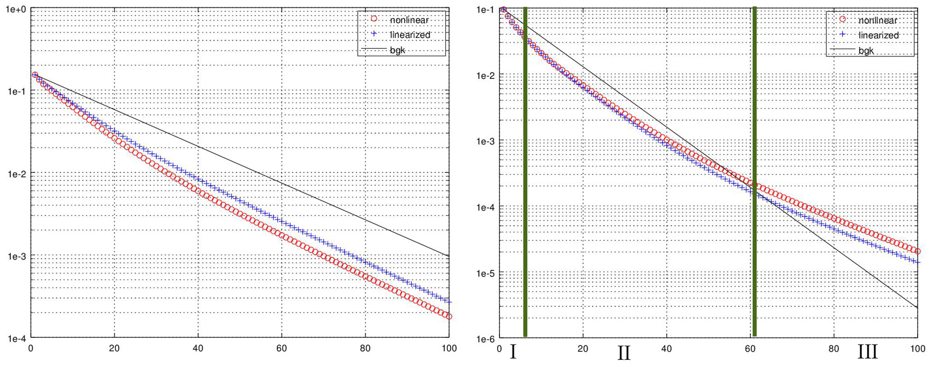 Preprints 89872 g001