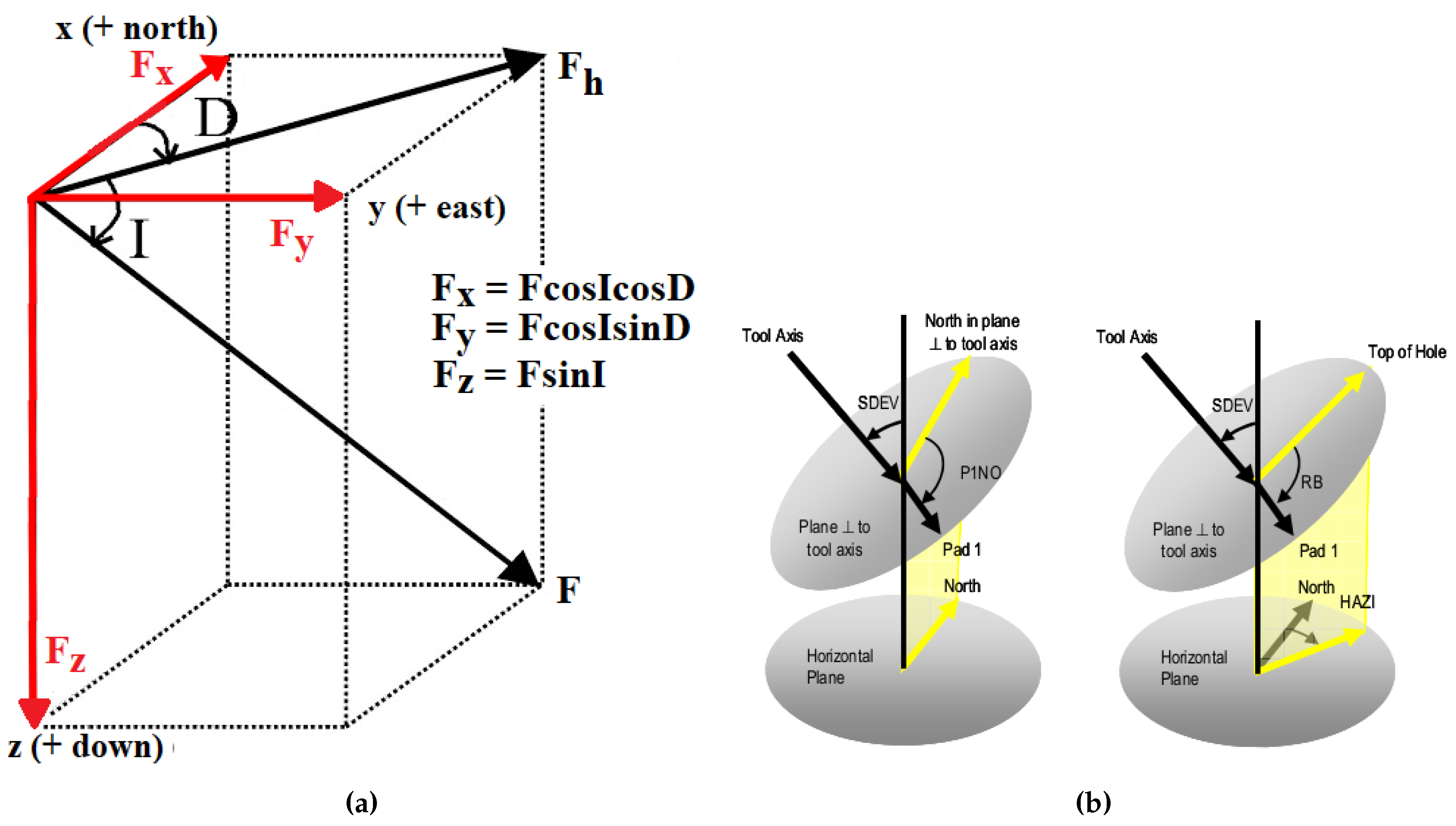 Preprints 141977 g002