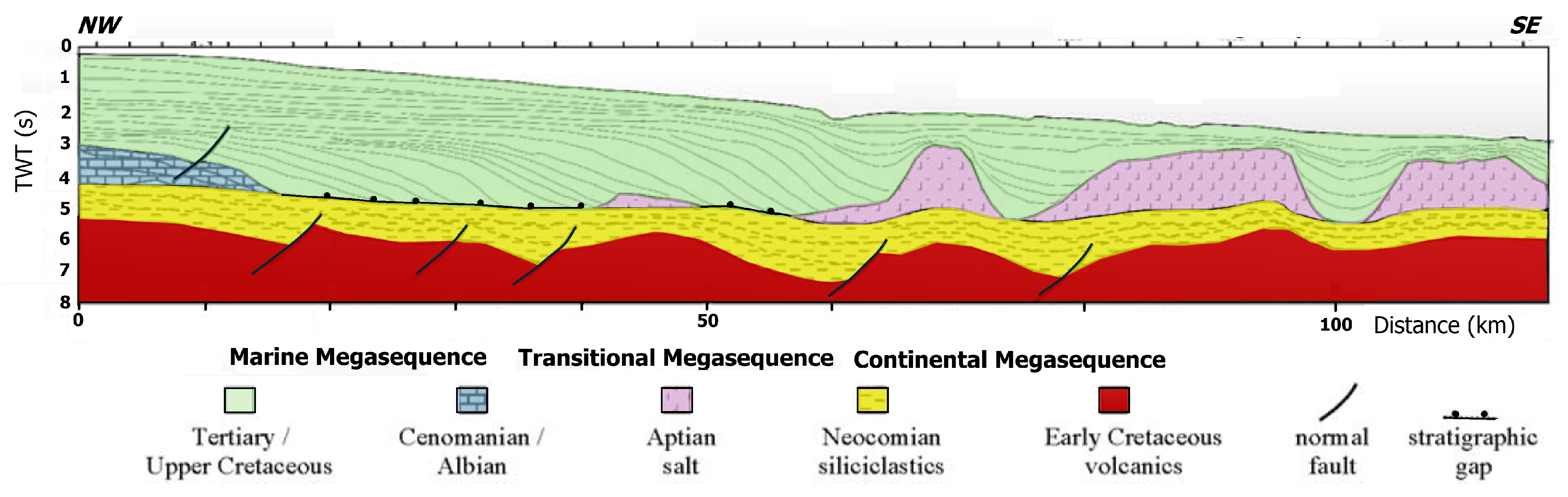 Preprints 141977 g005