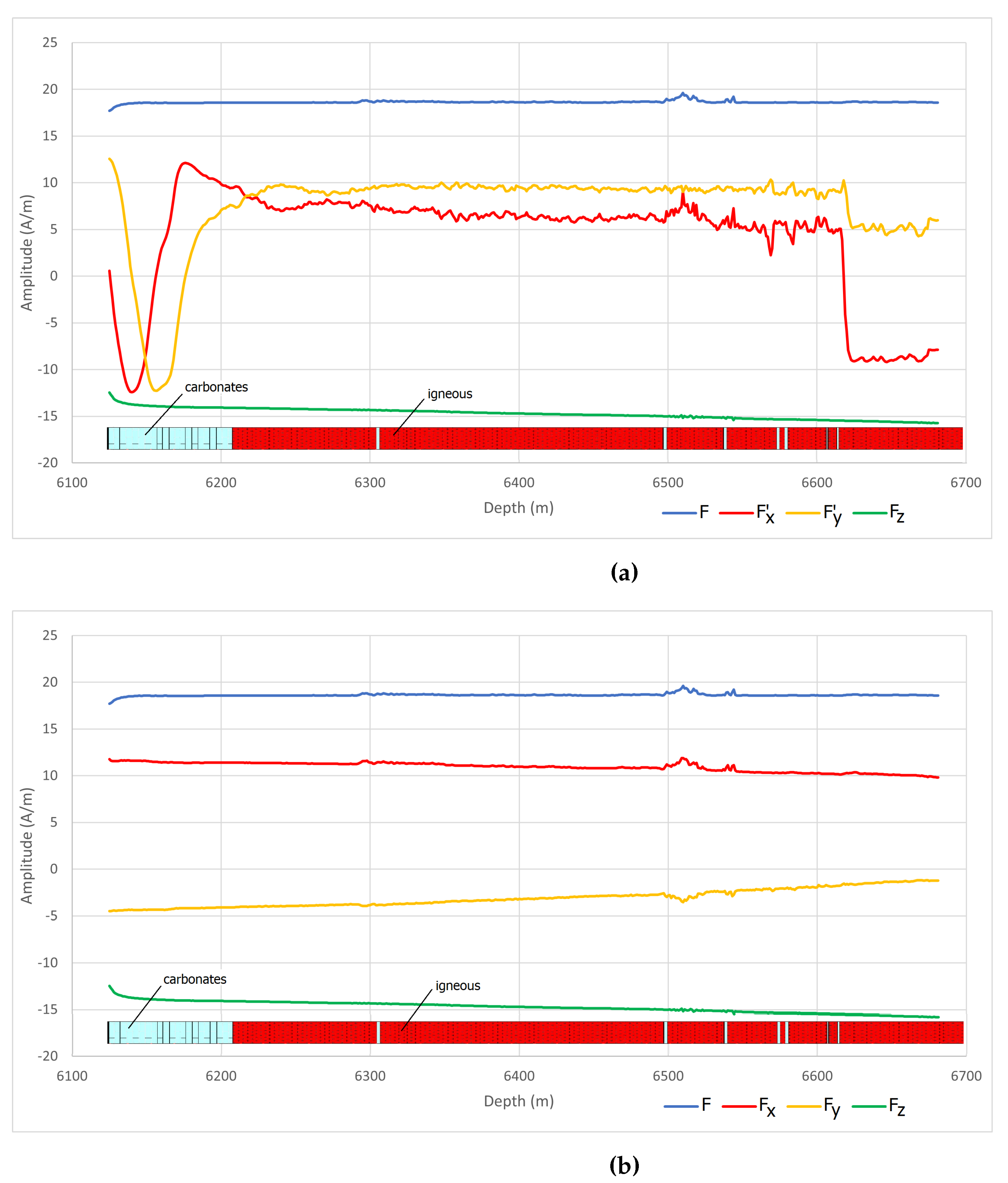 Preprints 141977 g009