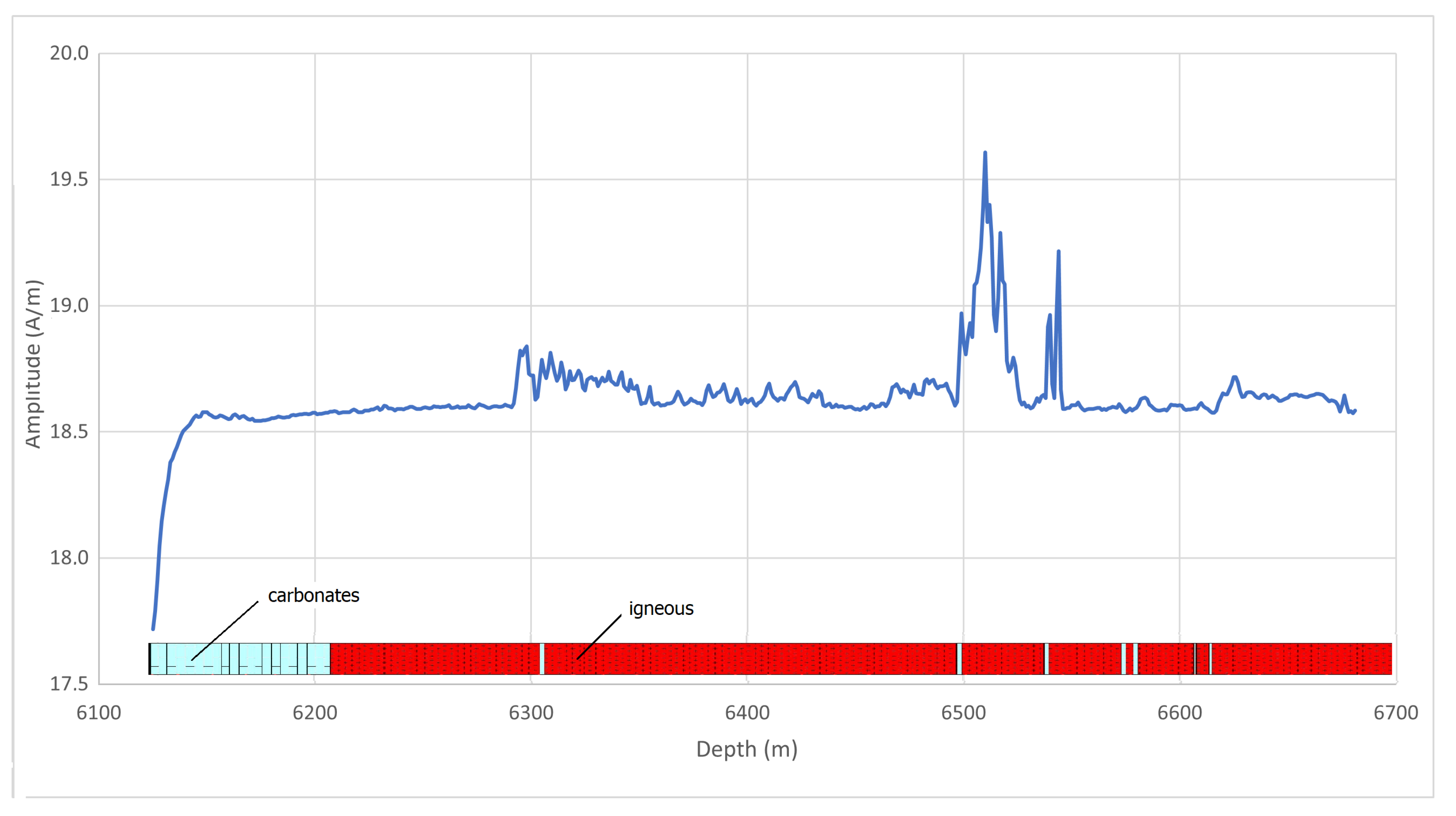 Preprints 141977 g011