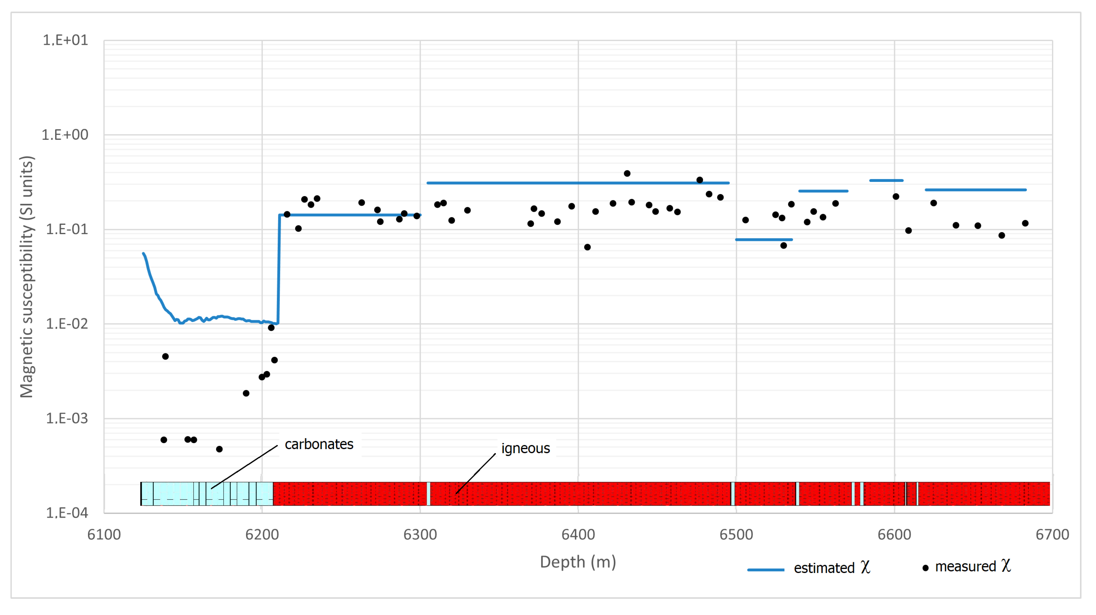 Preprints 141977 g014