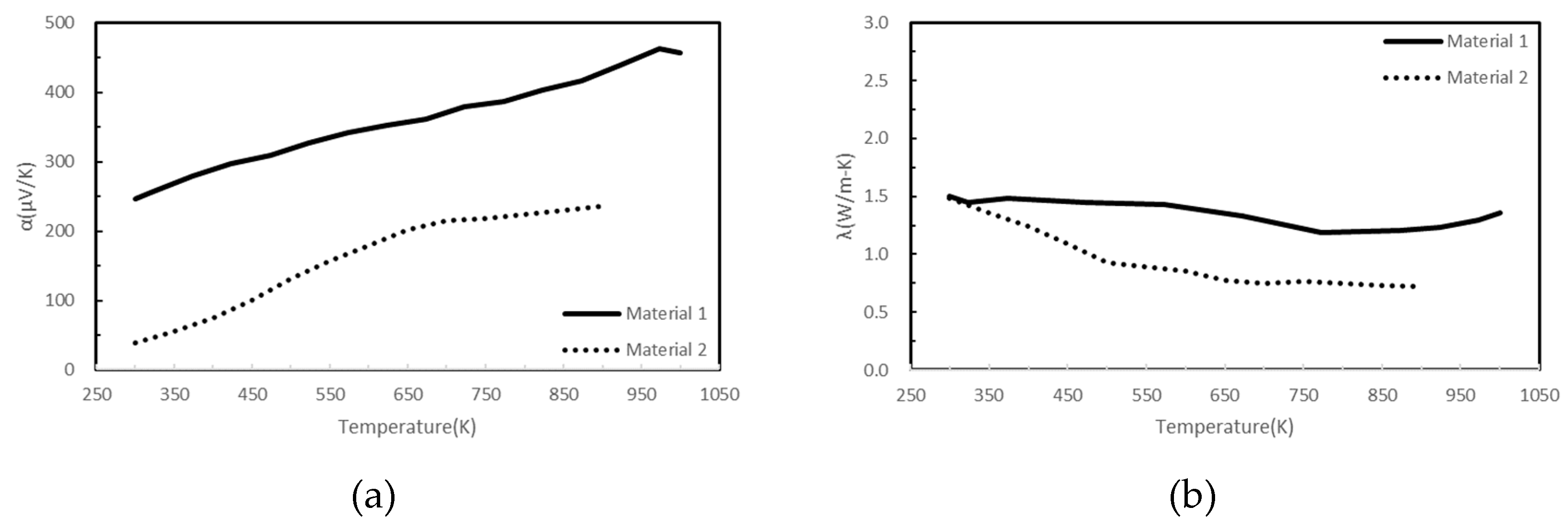 Preprints 95319 g007a