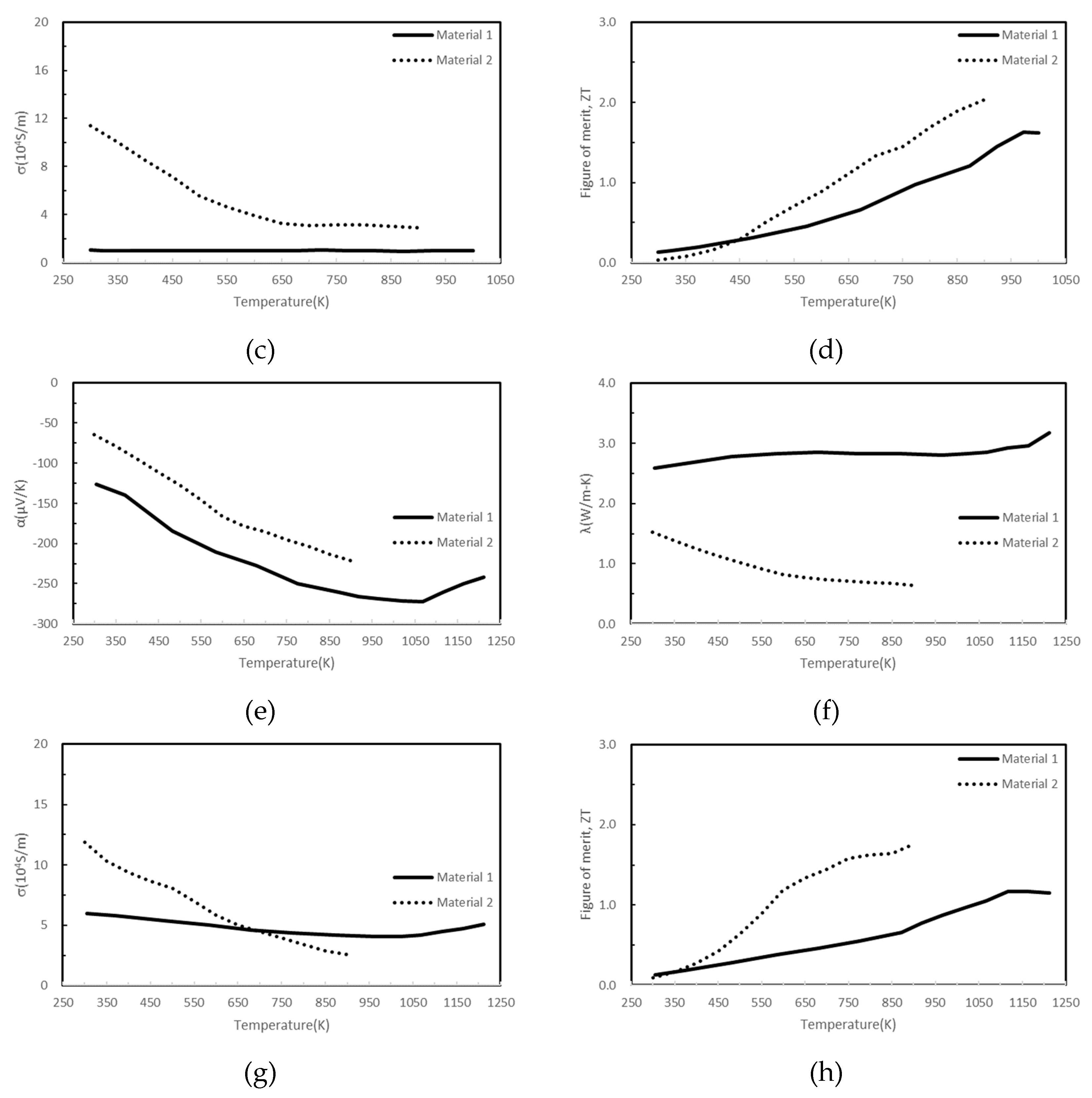 Preprints 95319 g007b