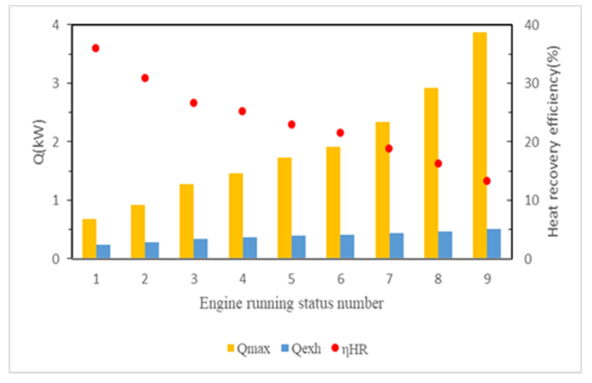 Preprints 95319 g016