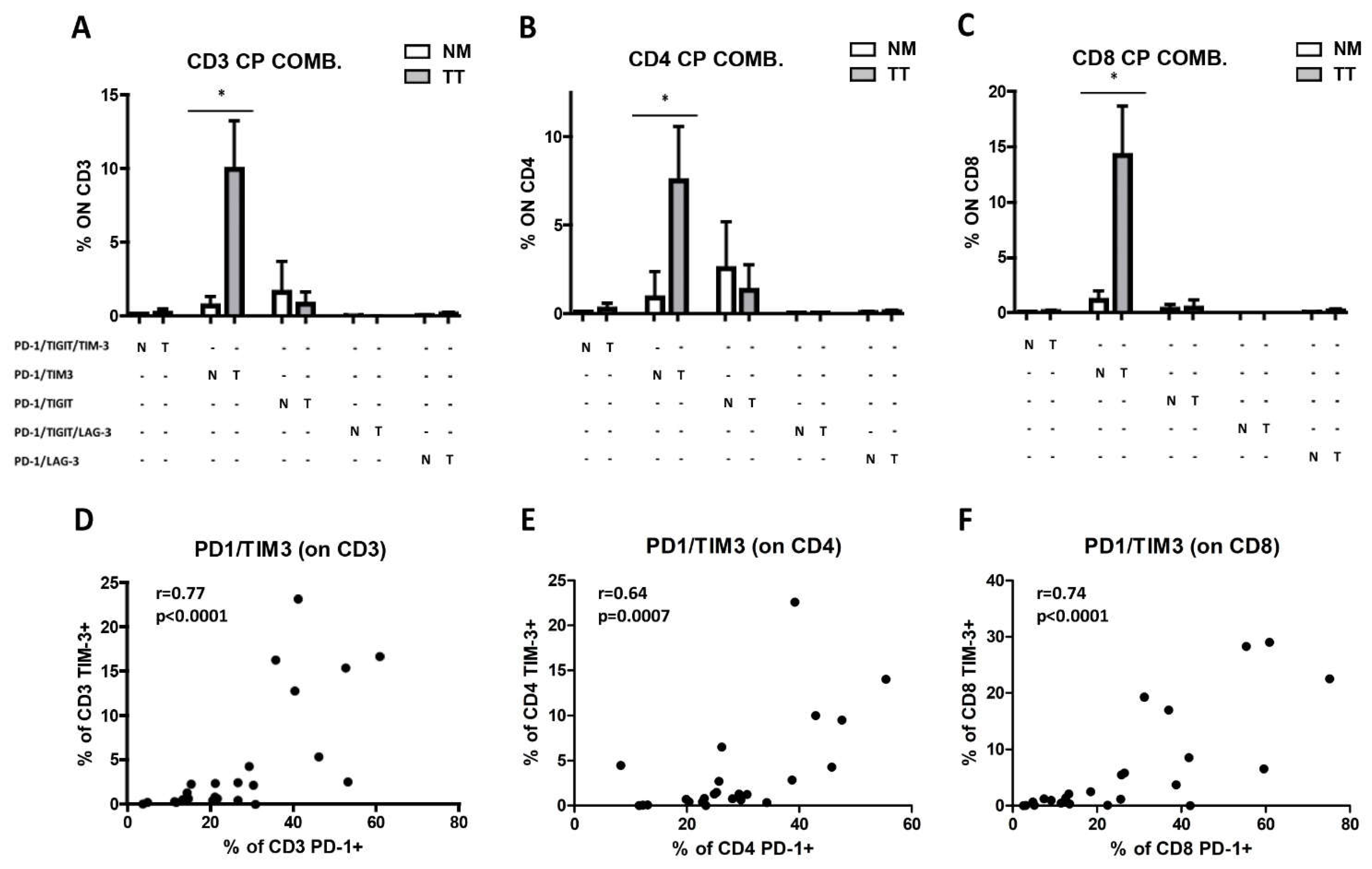 Preprints 72918 g004